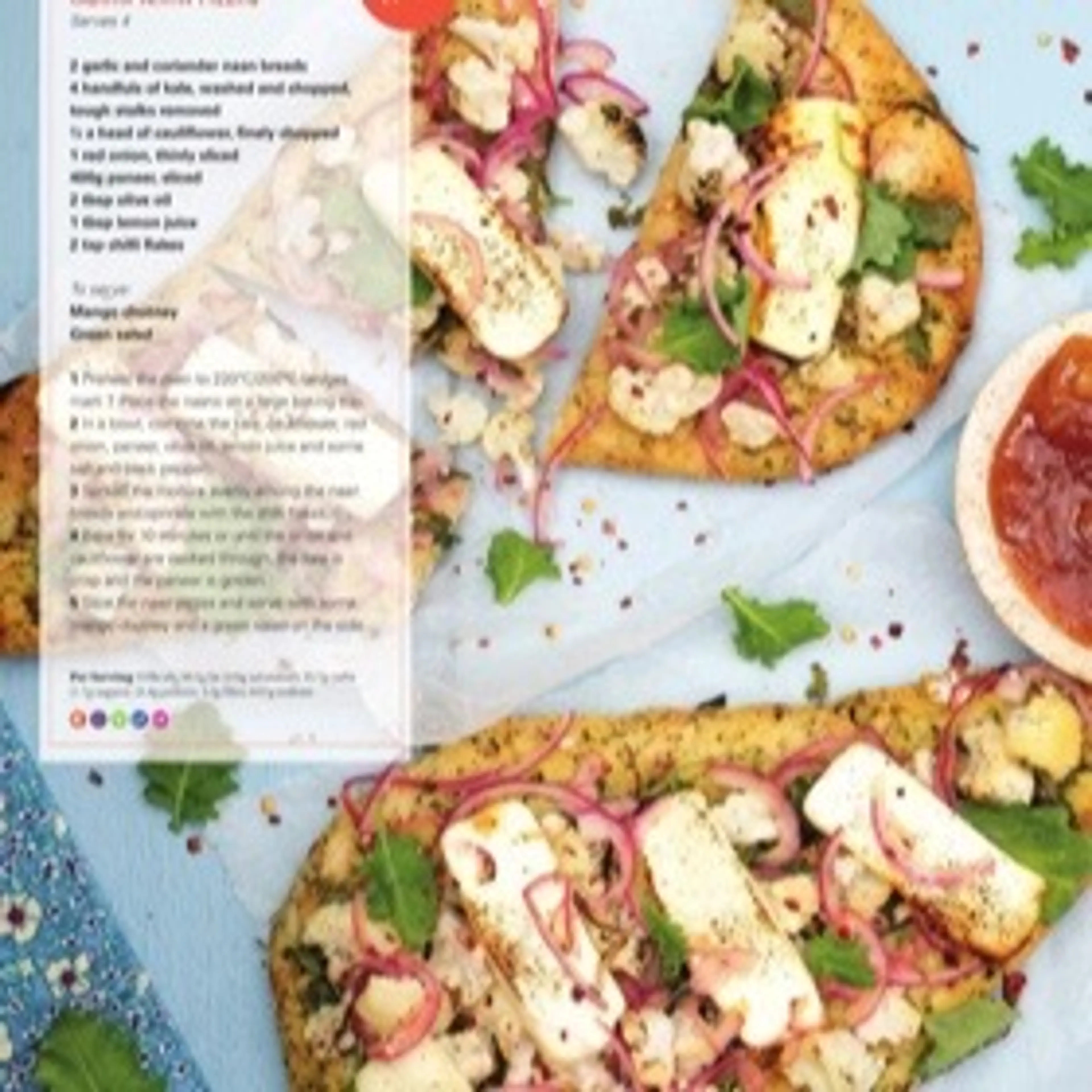 INDIAN NAAN PIZZAS