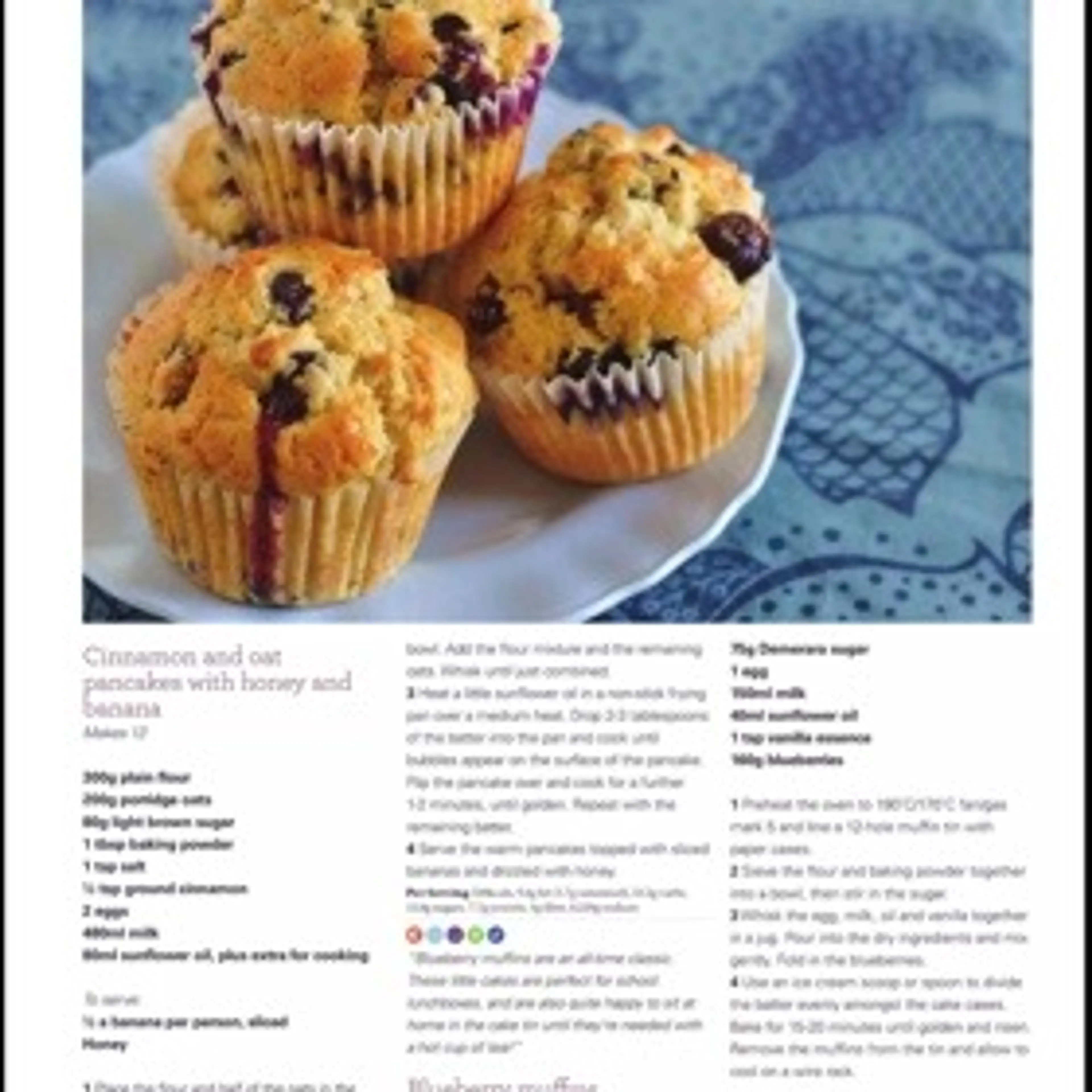 Blueberry muffins
