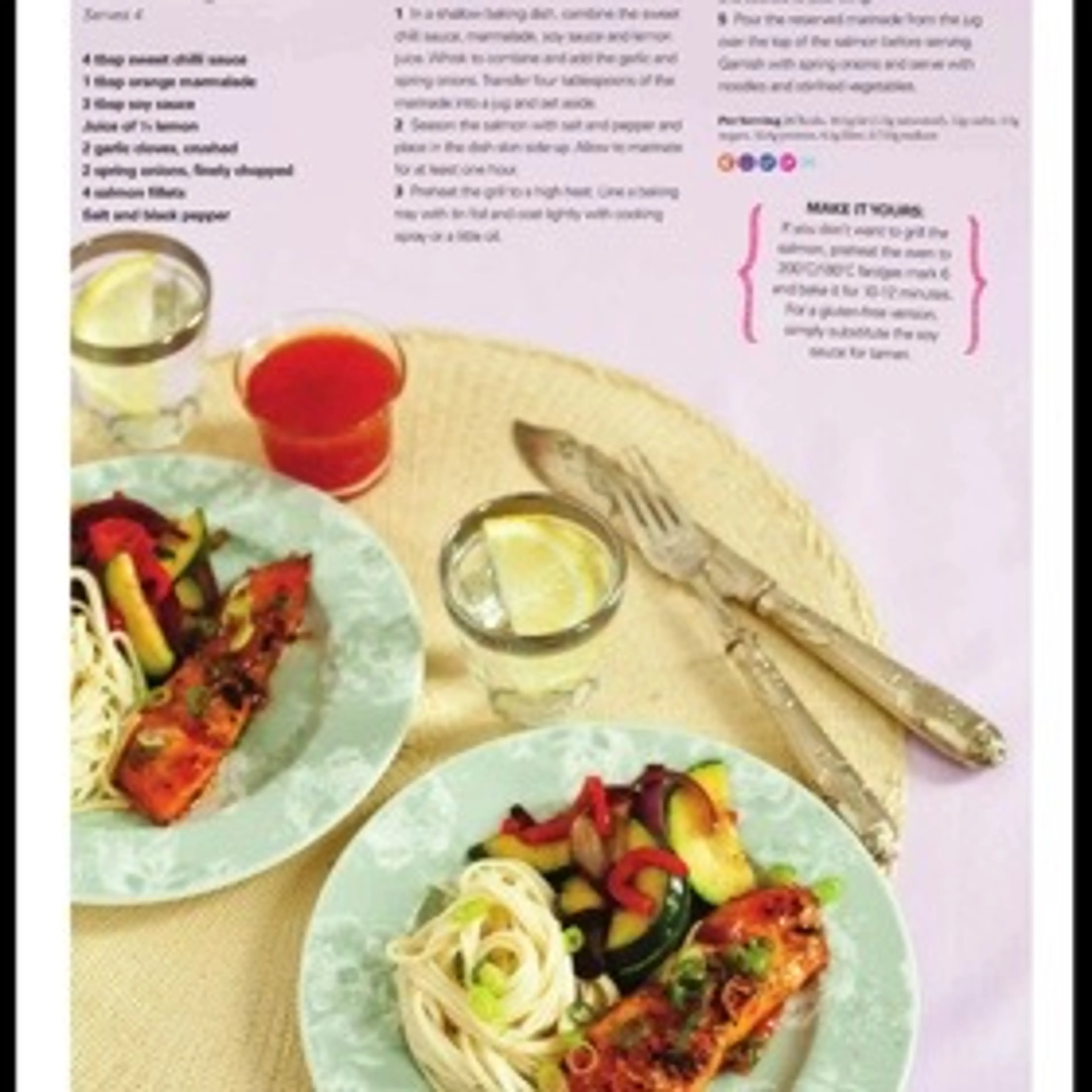 Sweet chilli glazed salrnon
