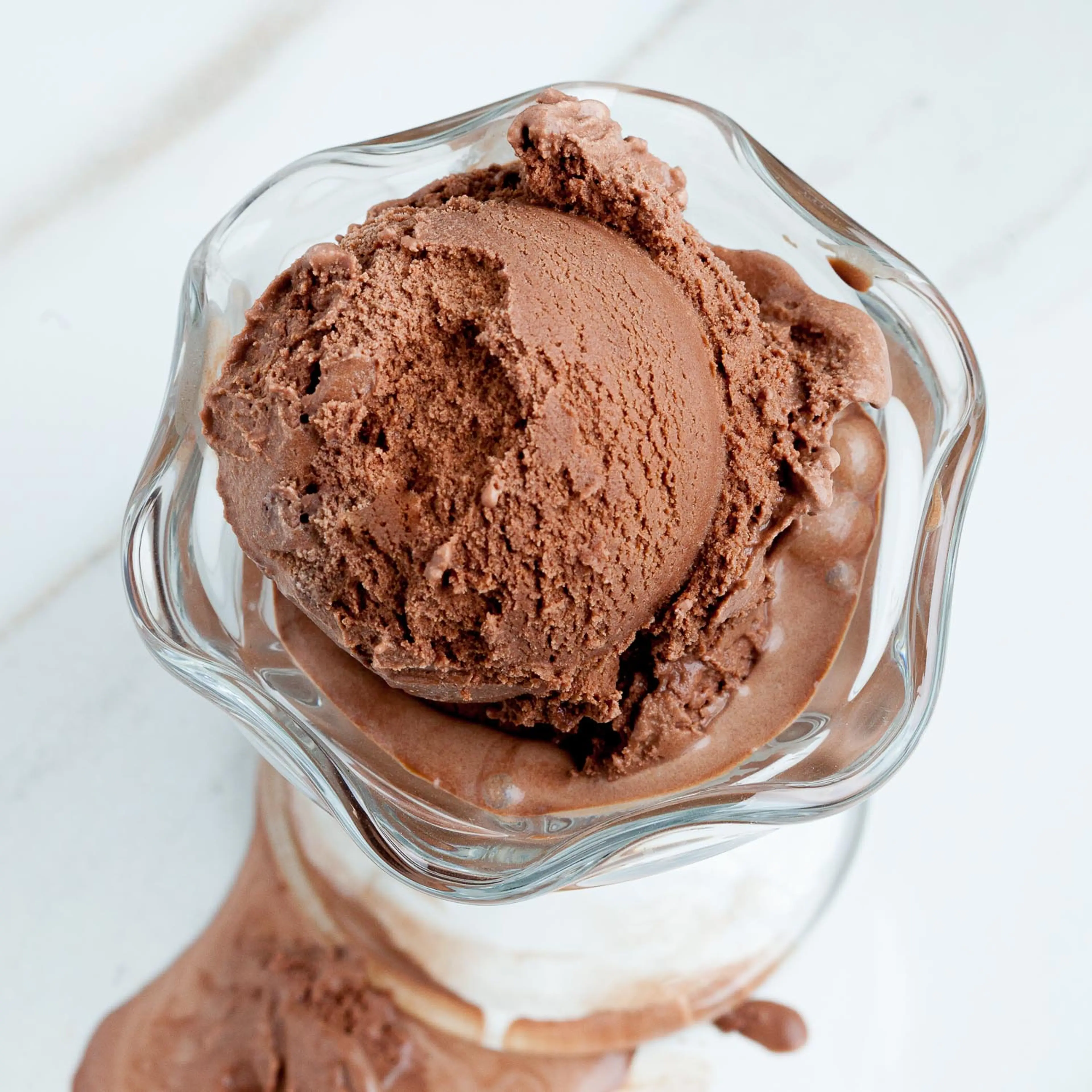 Easy Chocolate Ice Cream