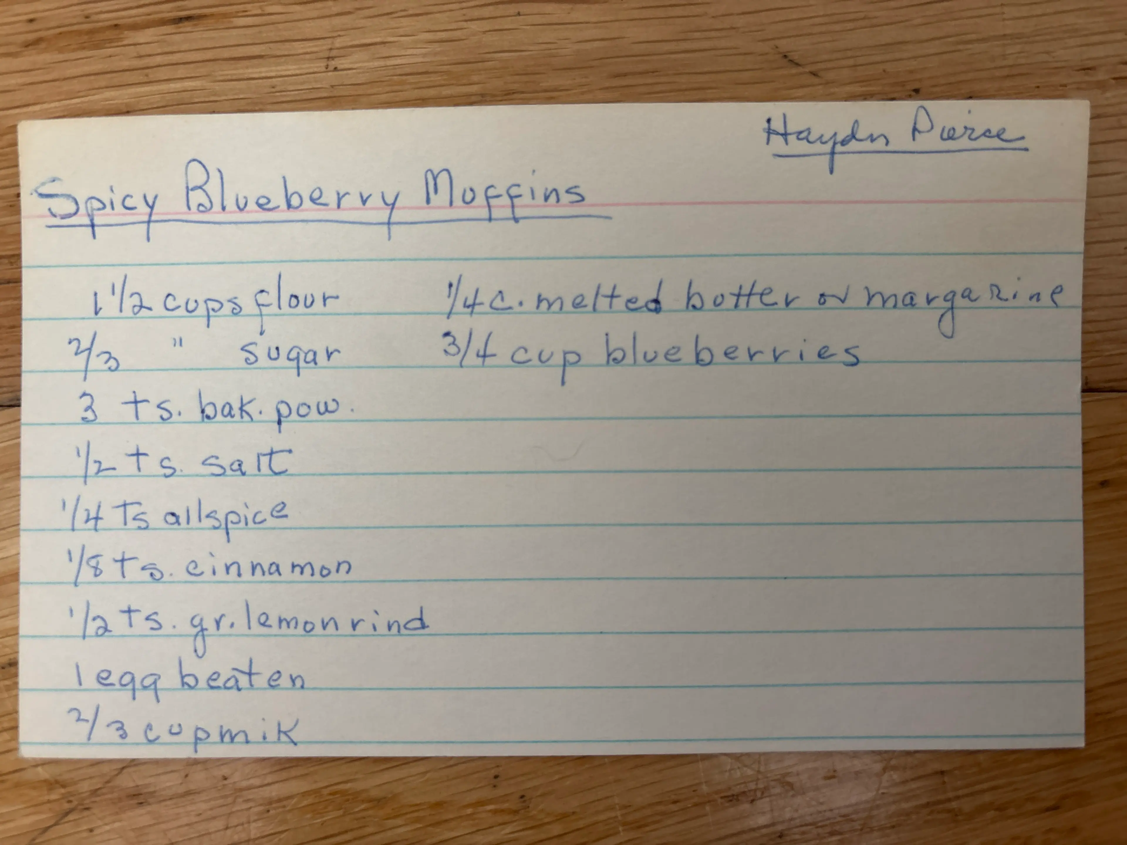 Spicy Blueberry Muffins