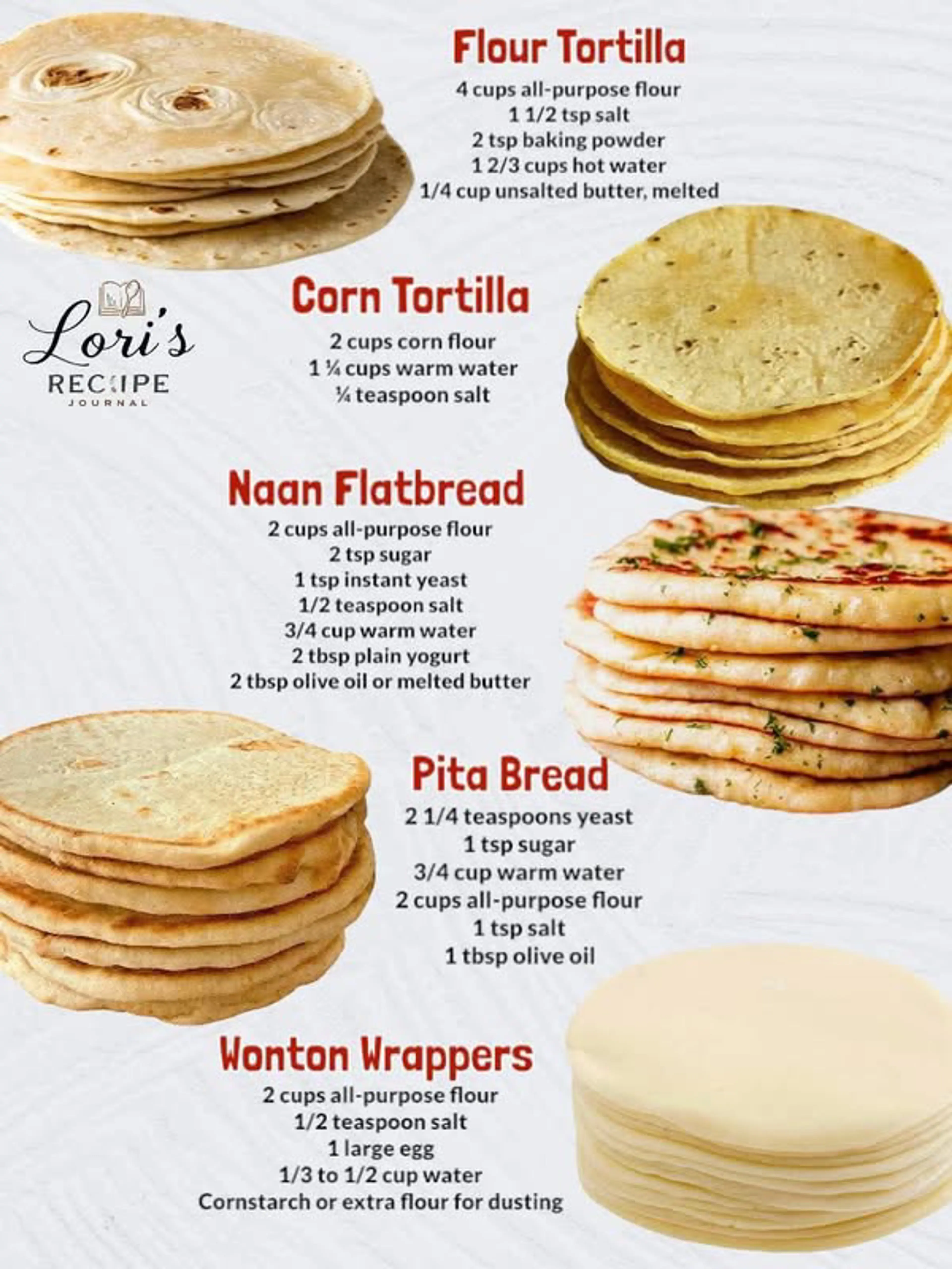 Tortillas, Pita, Flatbread, Wonton