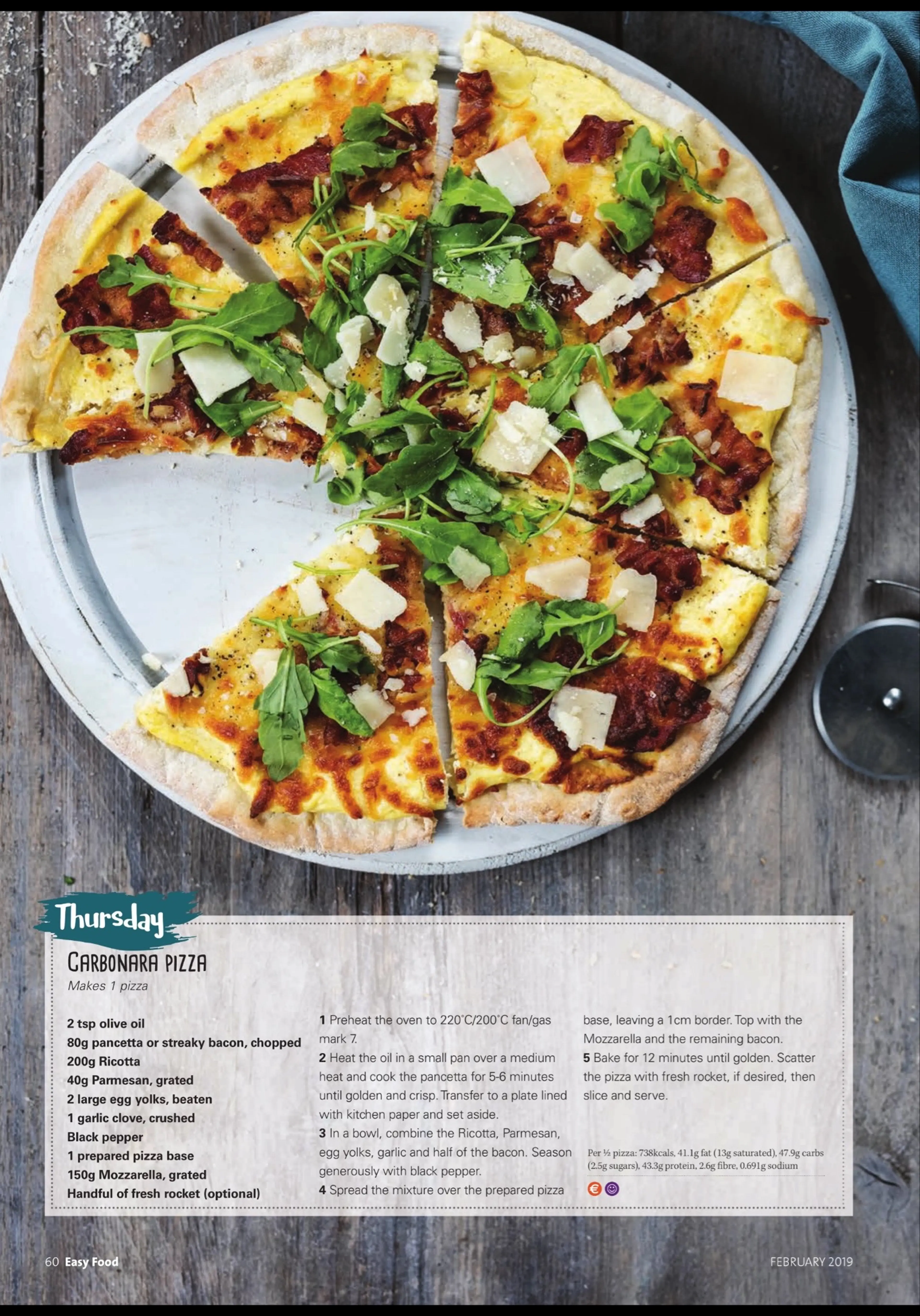 CARBONARA PIZZA