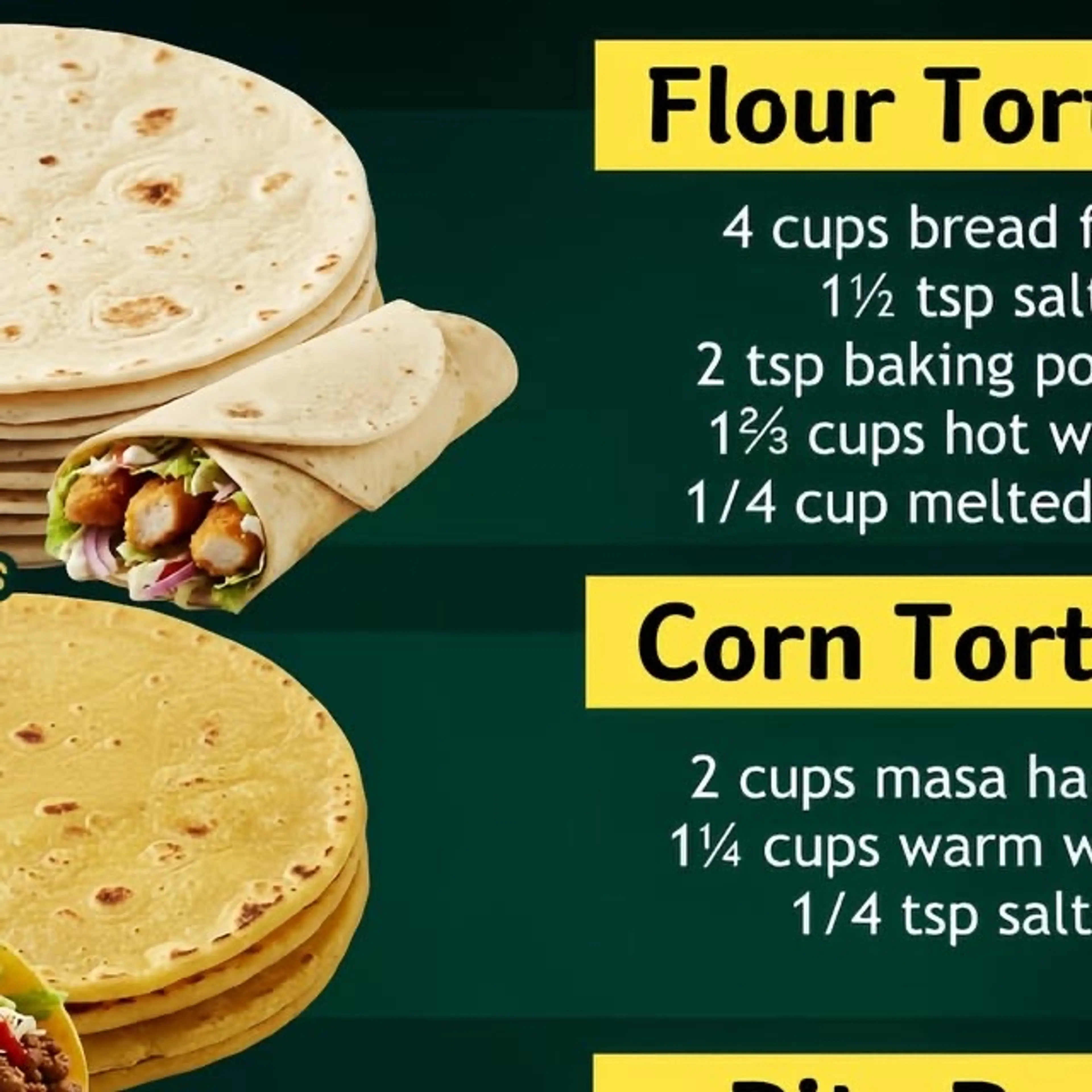 Soft, Warm, and Fresh from Your Kitchen — Everyday Breads Ma