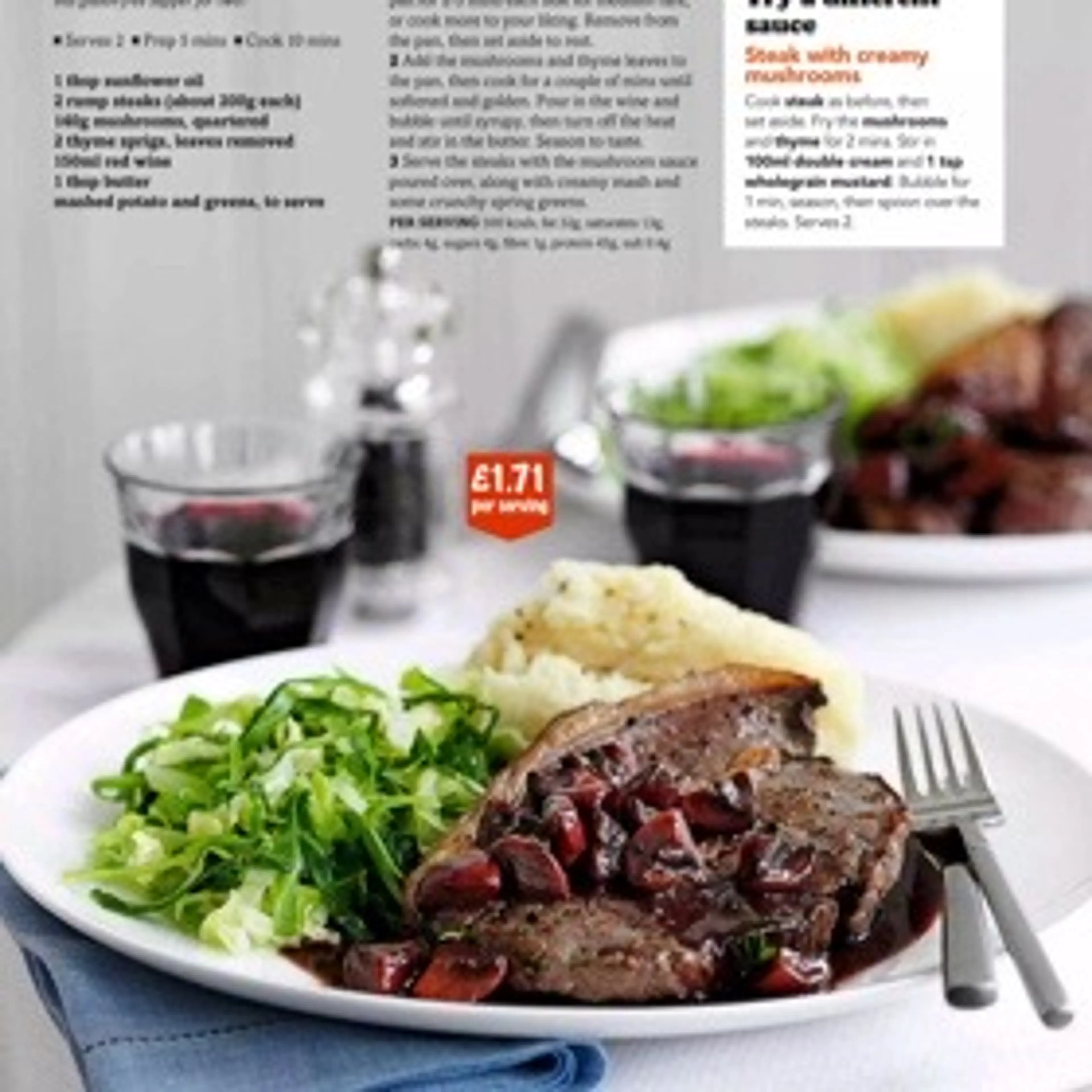 Rump steak with quick mushroom & red wine sauce