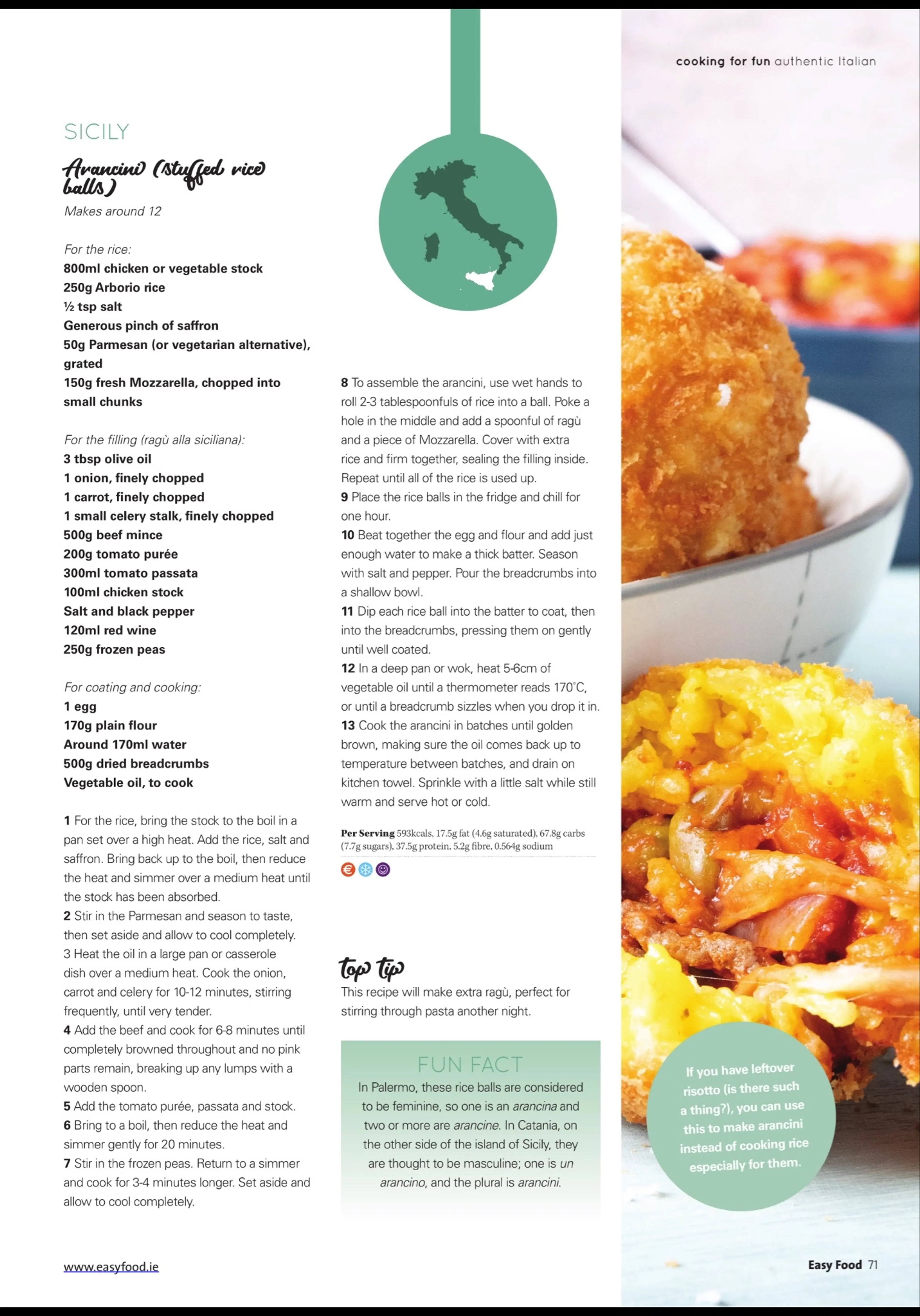 Arrancini (Stuffed Rice Balls)