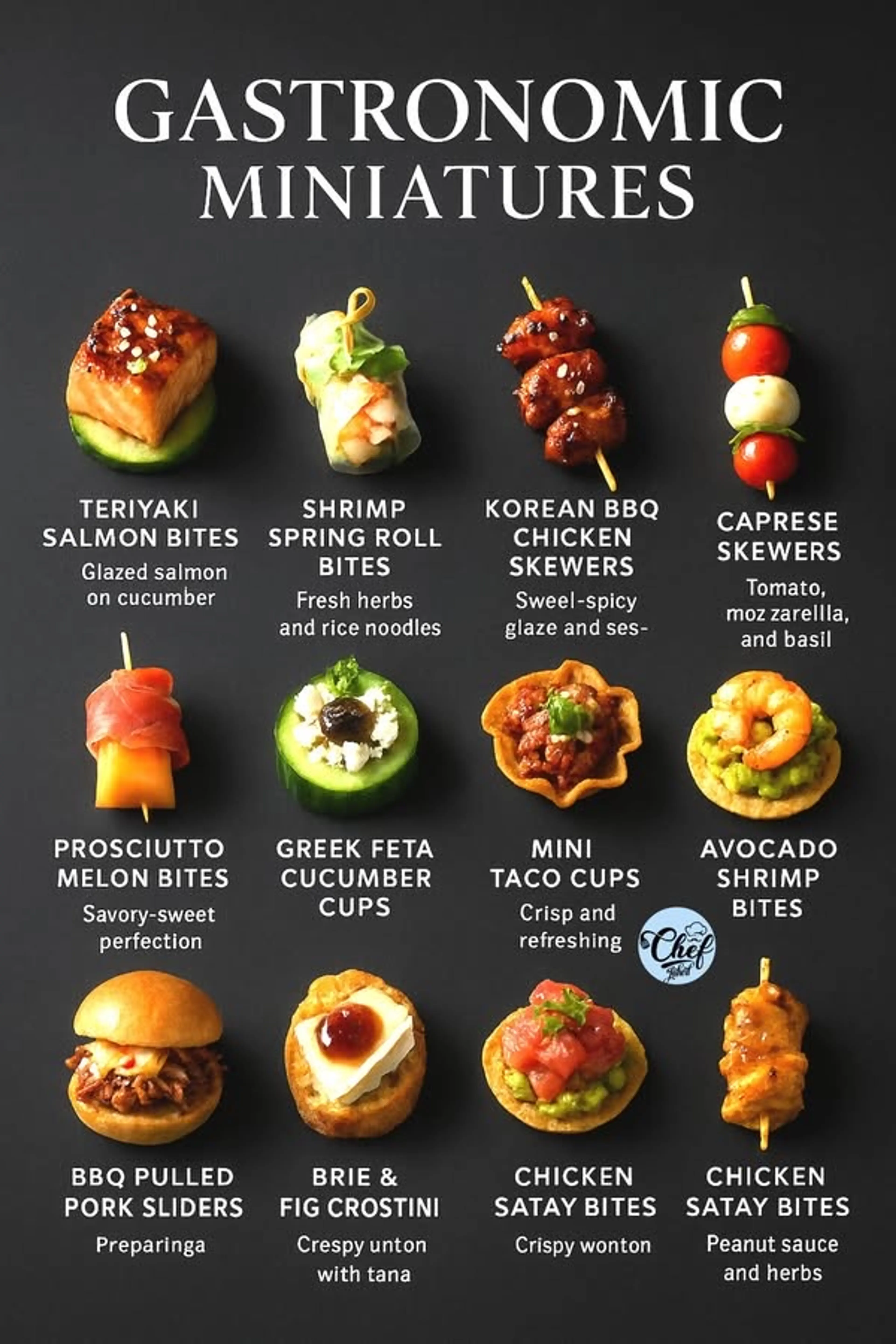 Gastronomic Miniatures