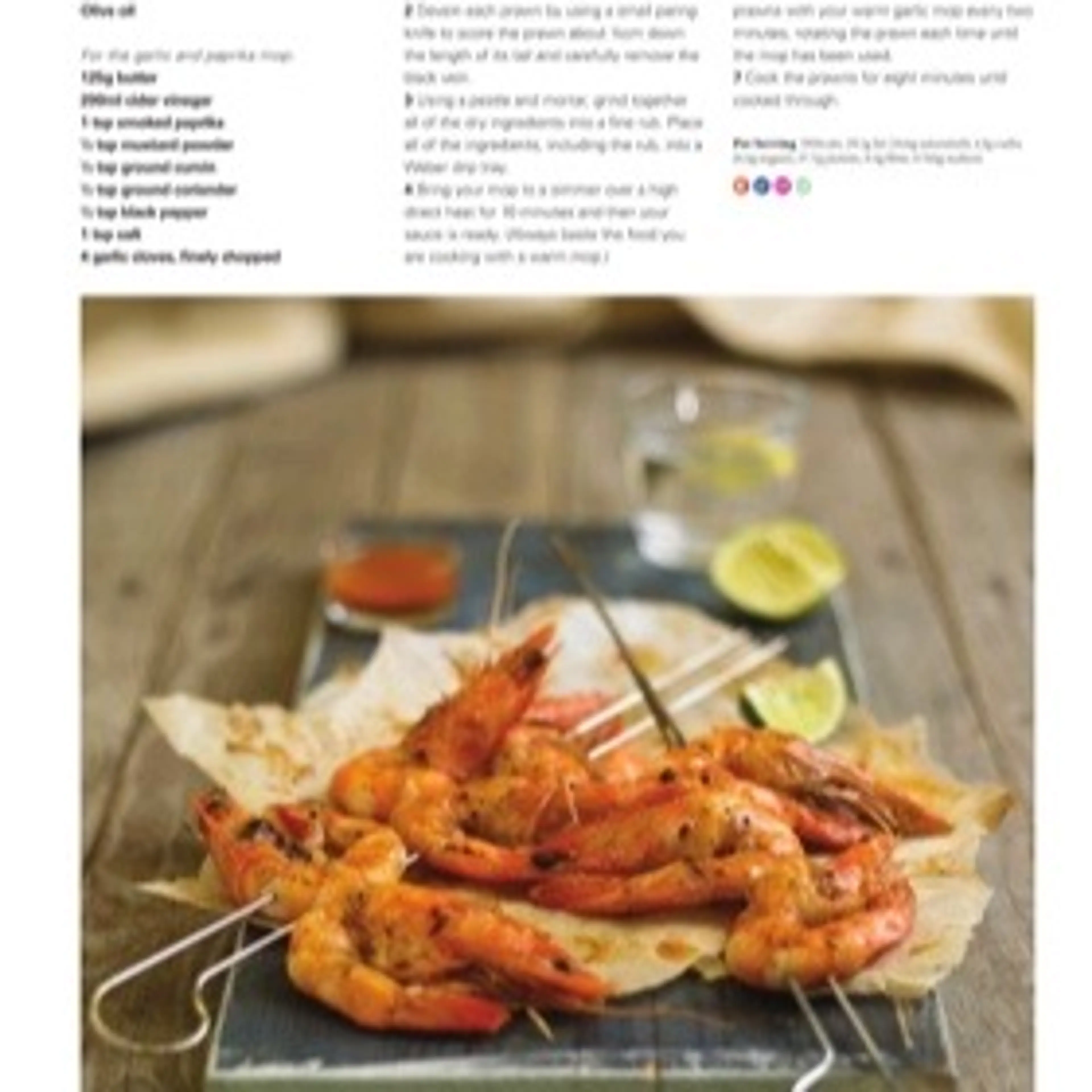 GLAZED GARLIC PRAWNS