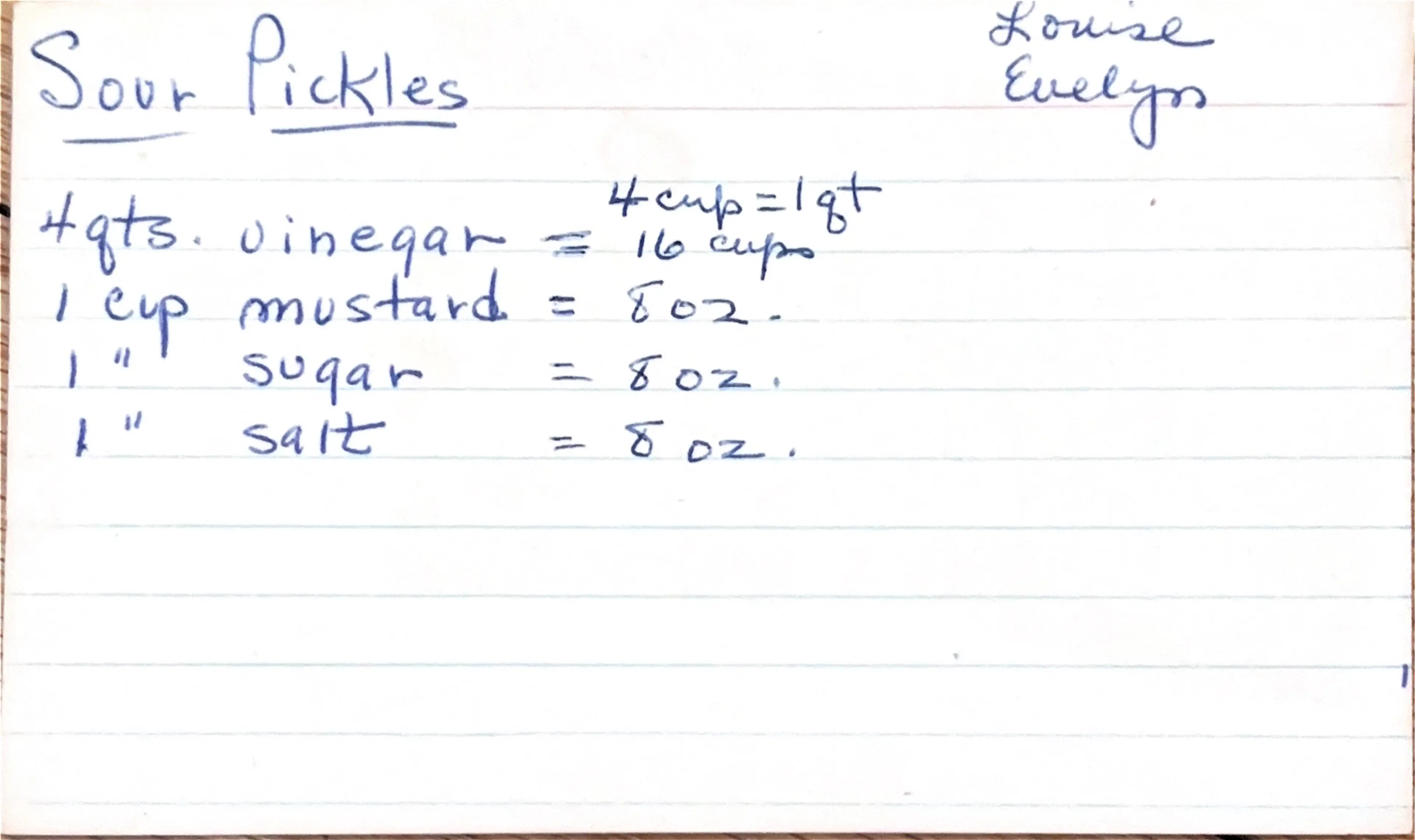 Sour Pickles