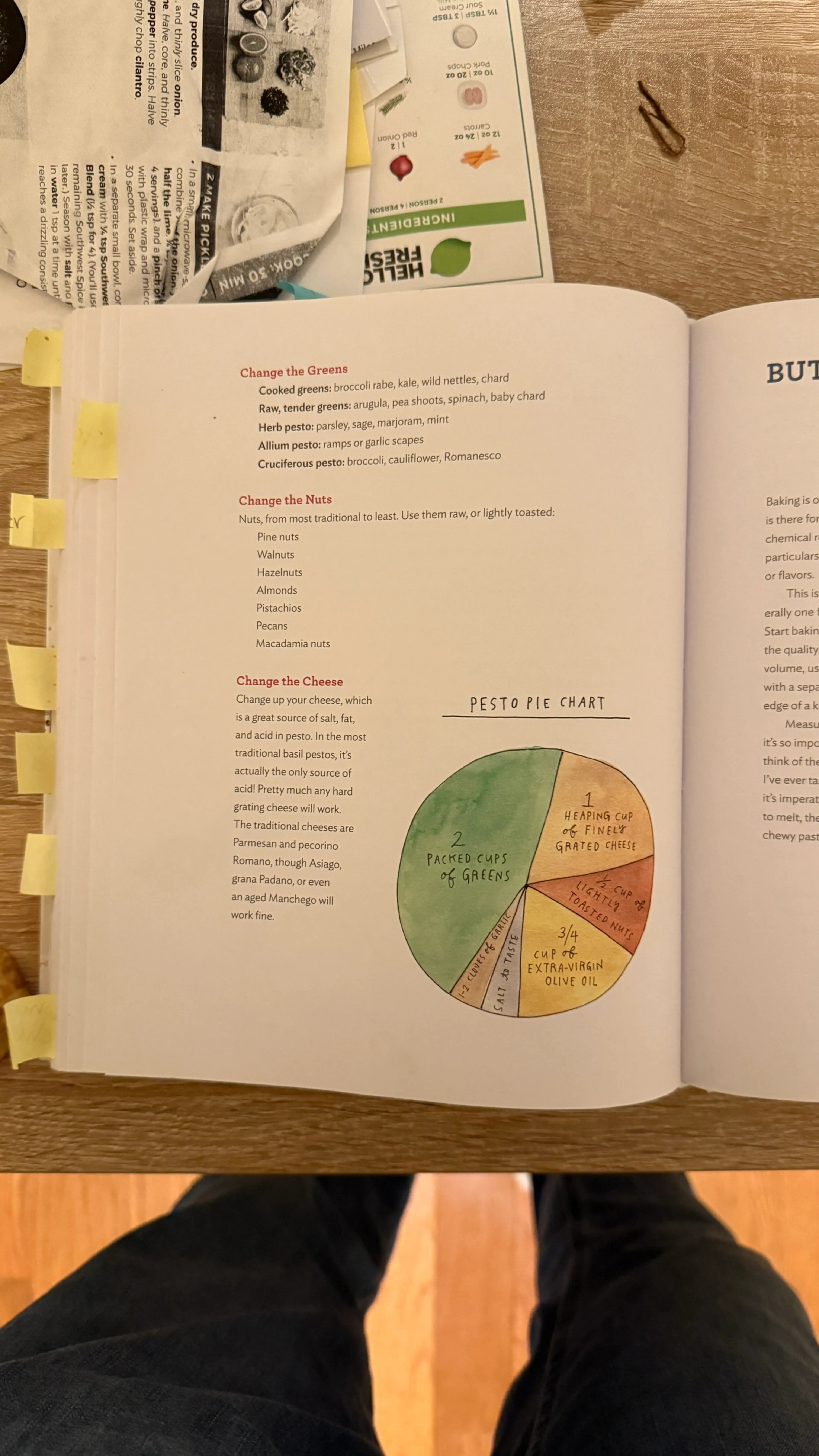 Kale Basil Pistachio Pesto