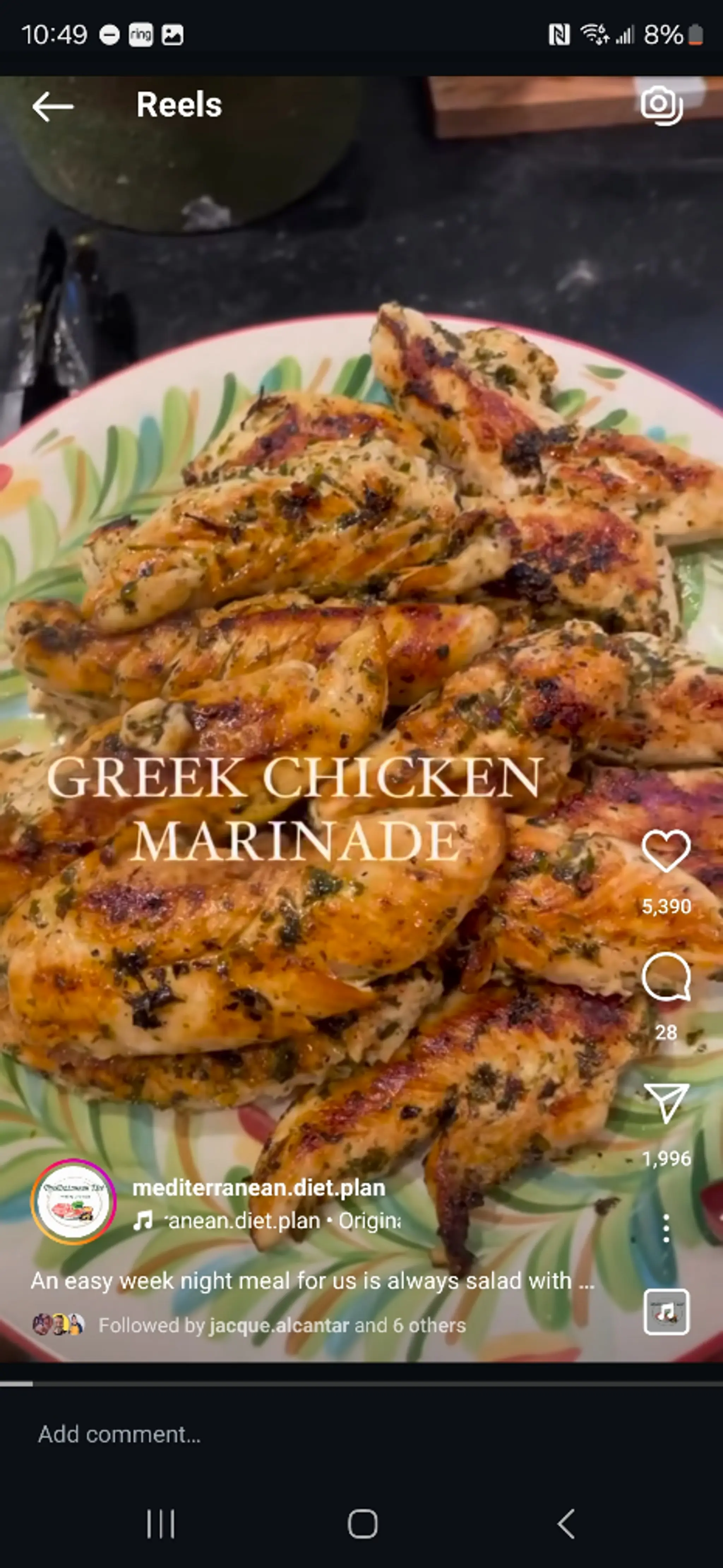 Chicken Marinade