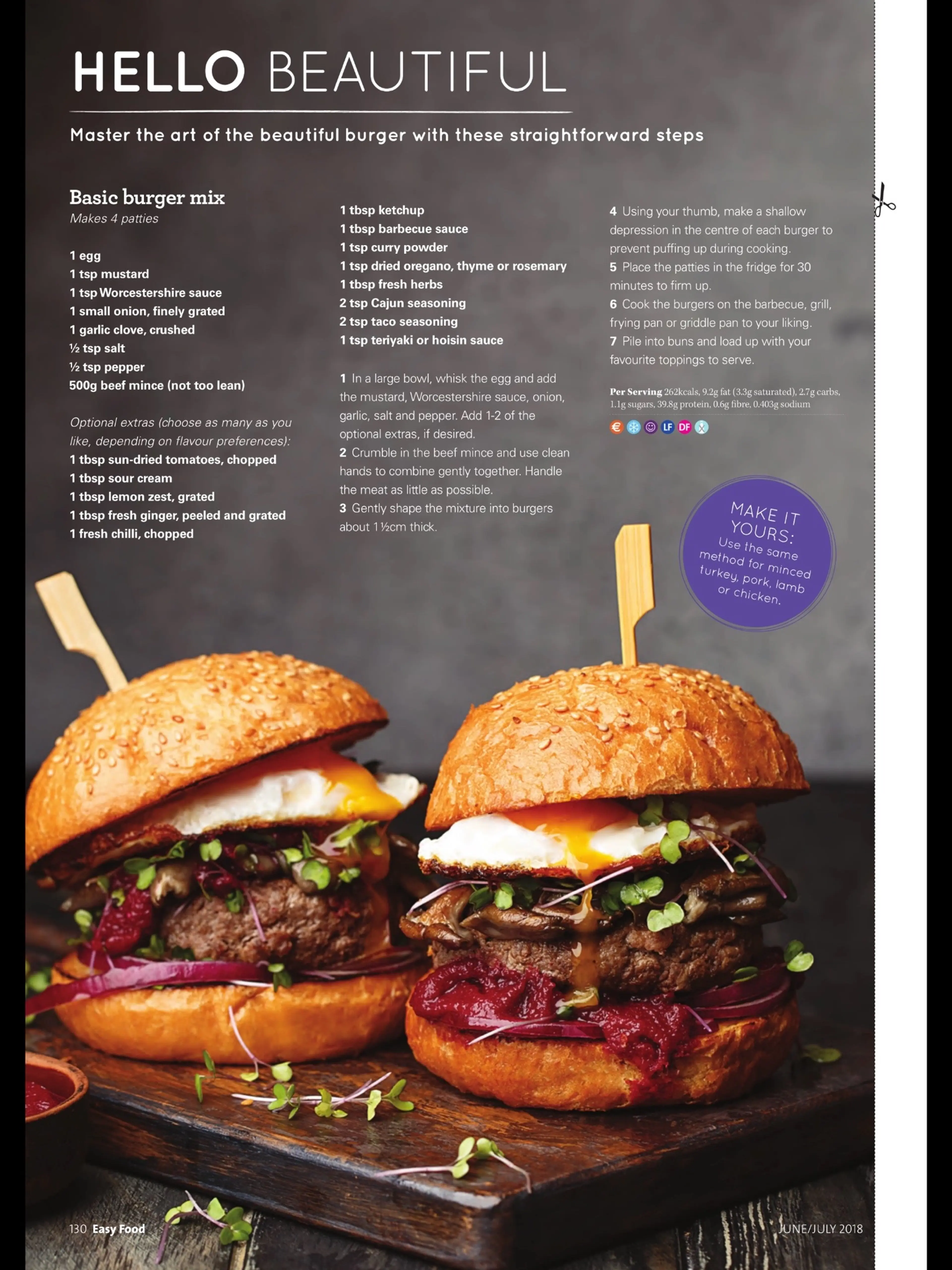 Basic burger mix
