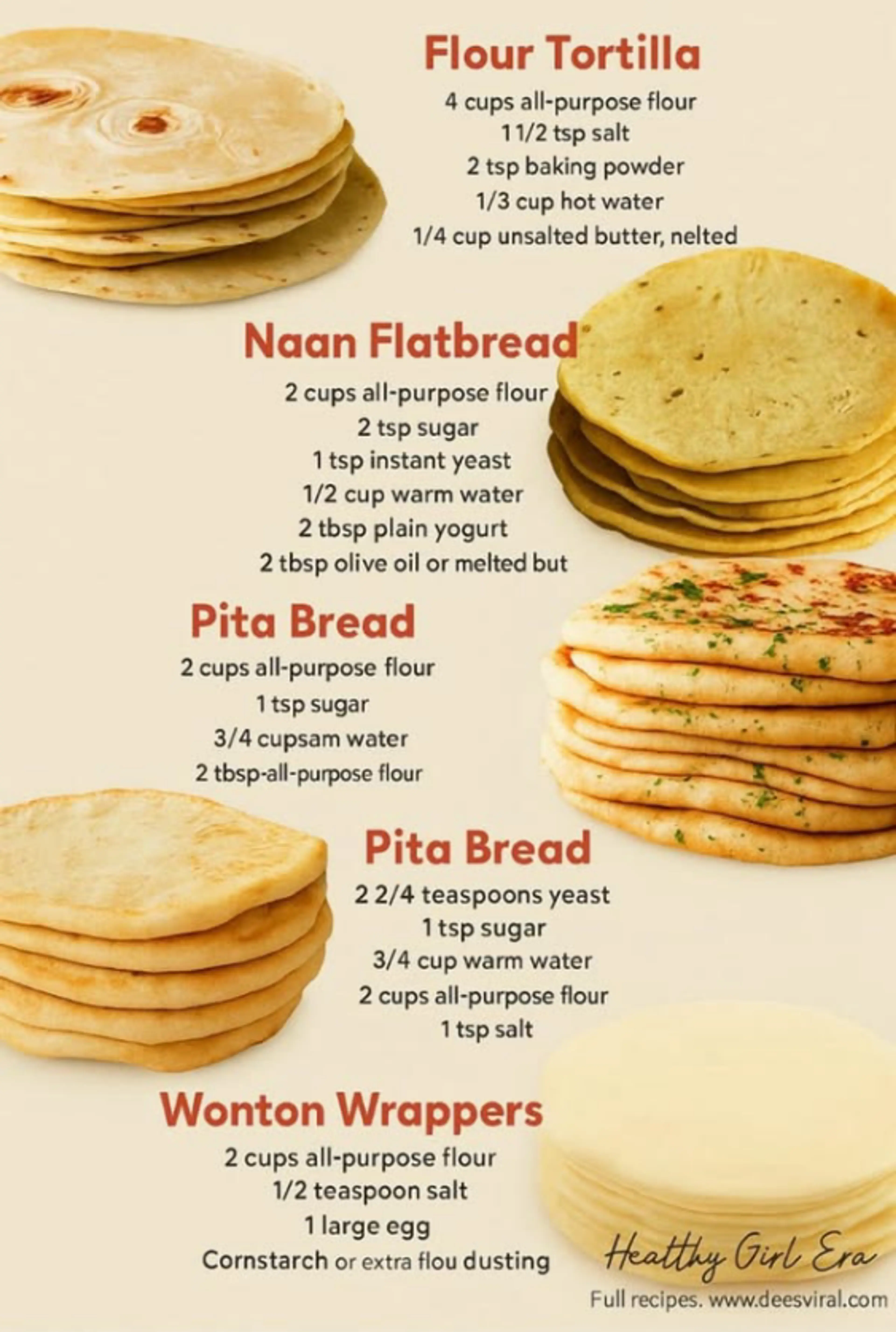 Why Buy When You Can Diy? Tortillas, Pita, Flatbread, Wonton