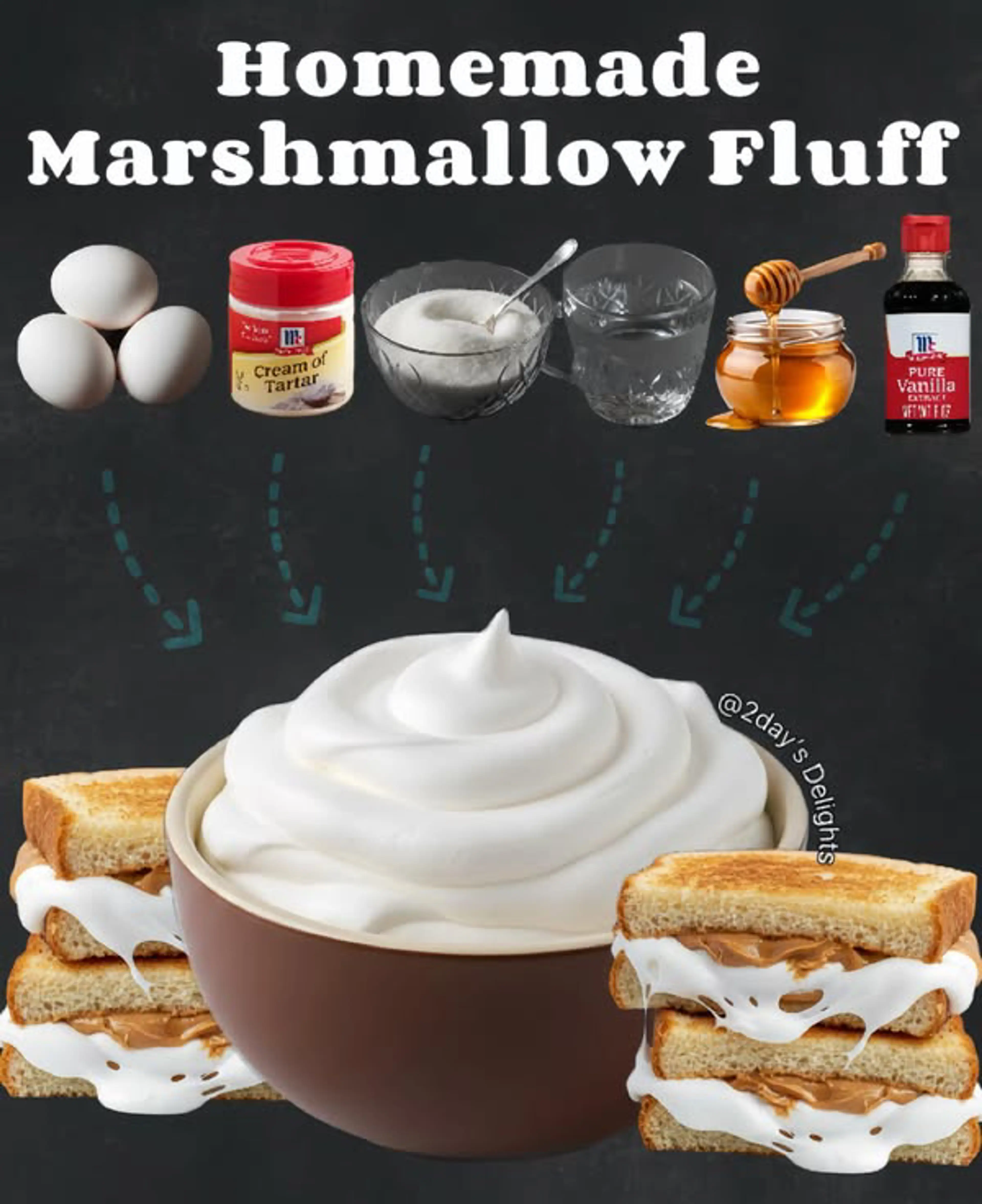 Marshmallow Fluff