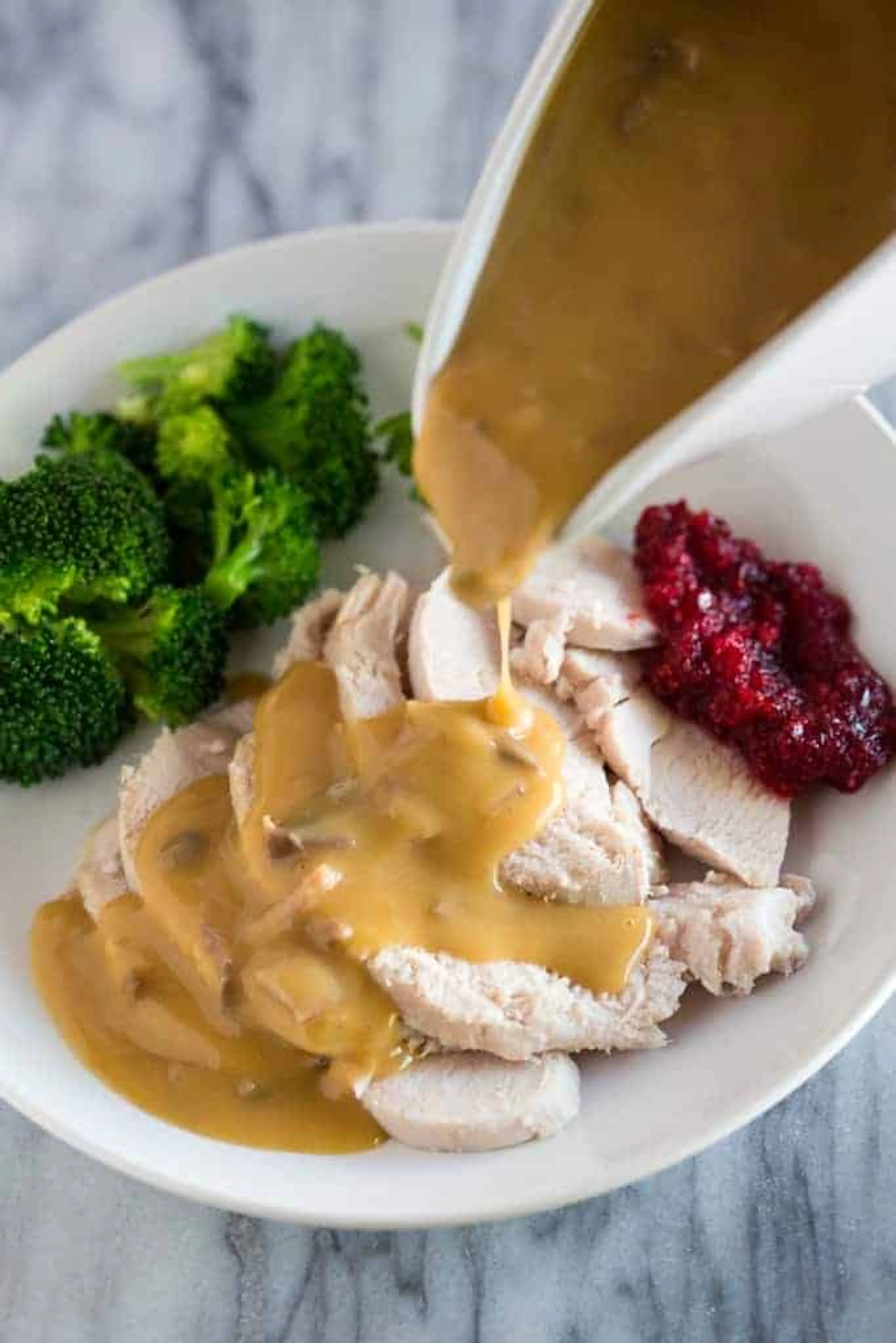 Turkey Gravy