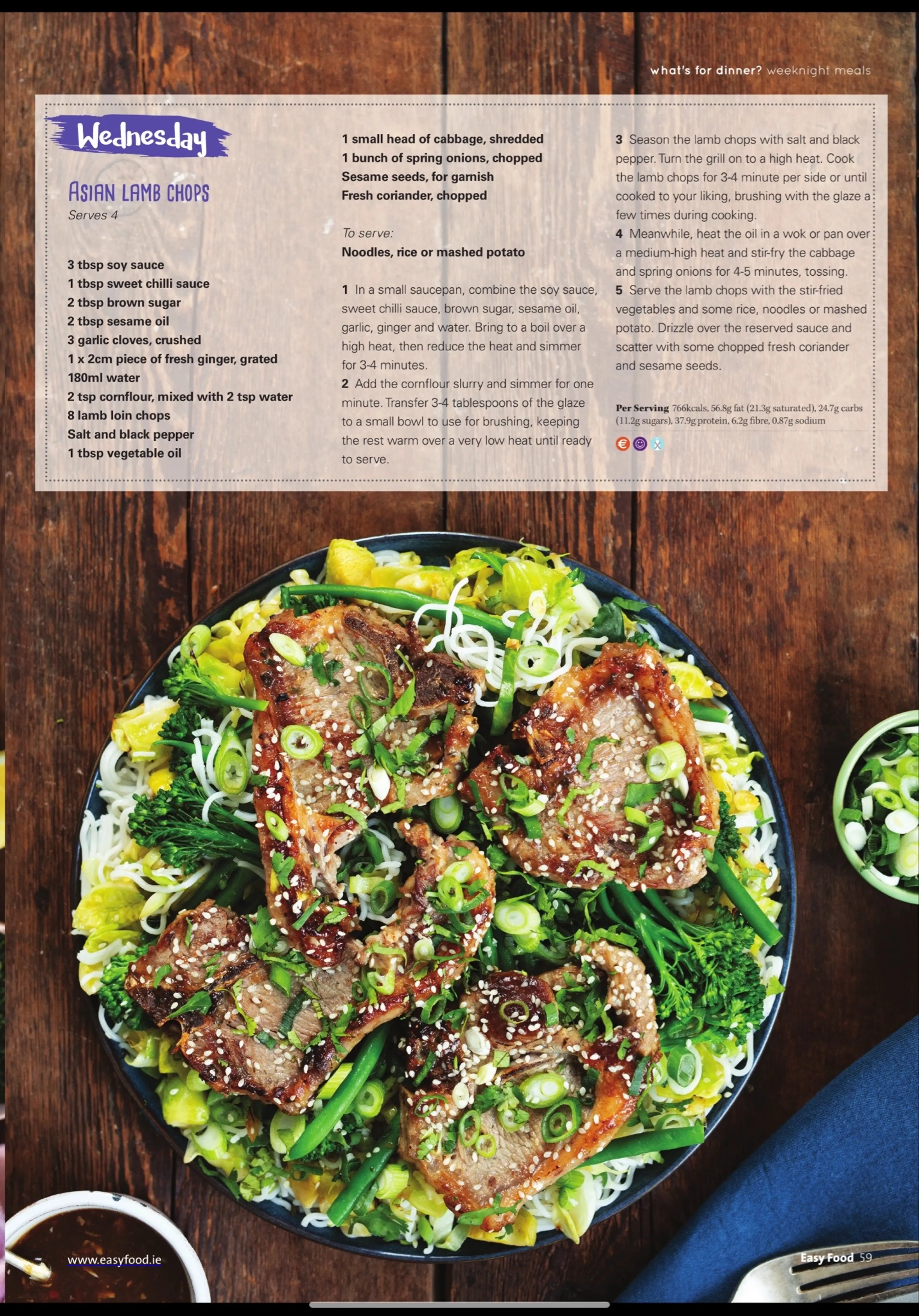 ASIAN LAMB CHOPS