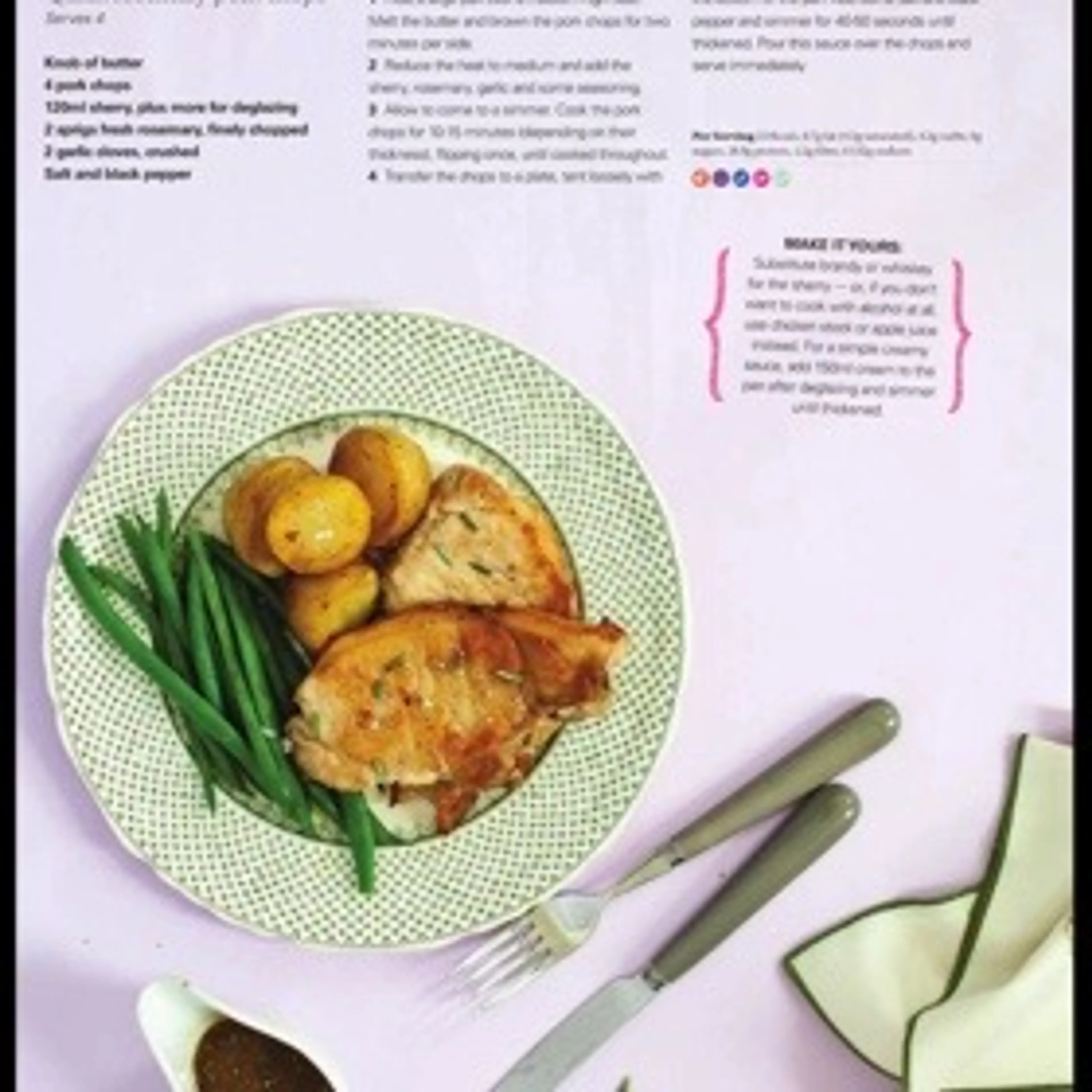 Quick rosemary pork chops