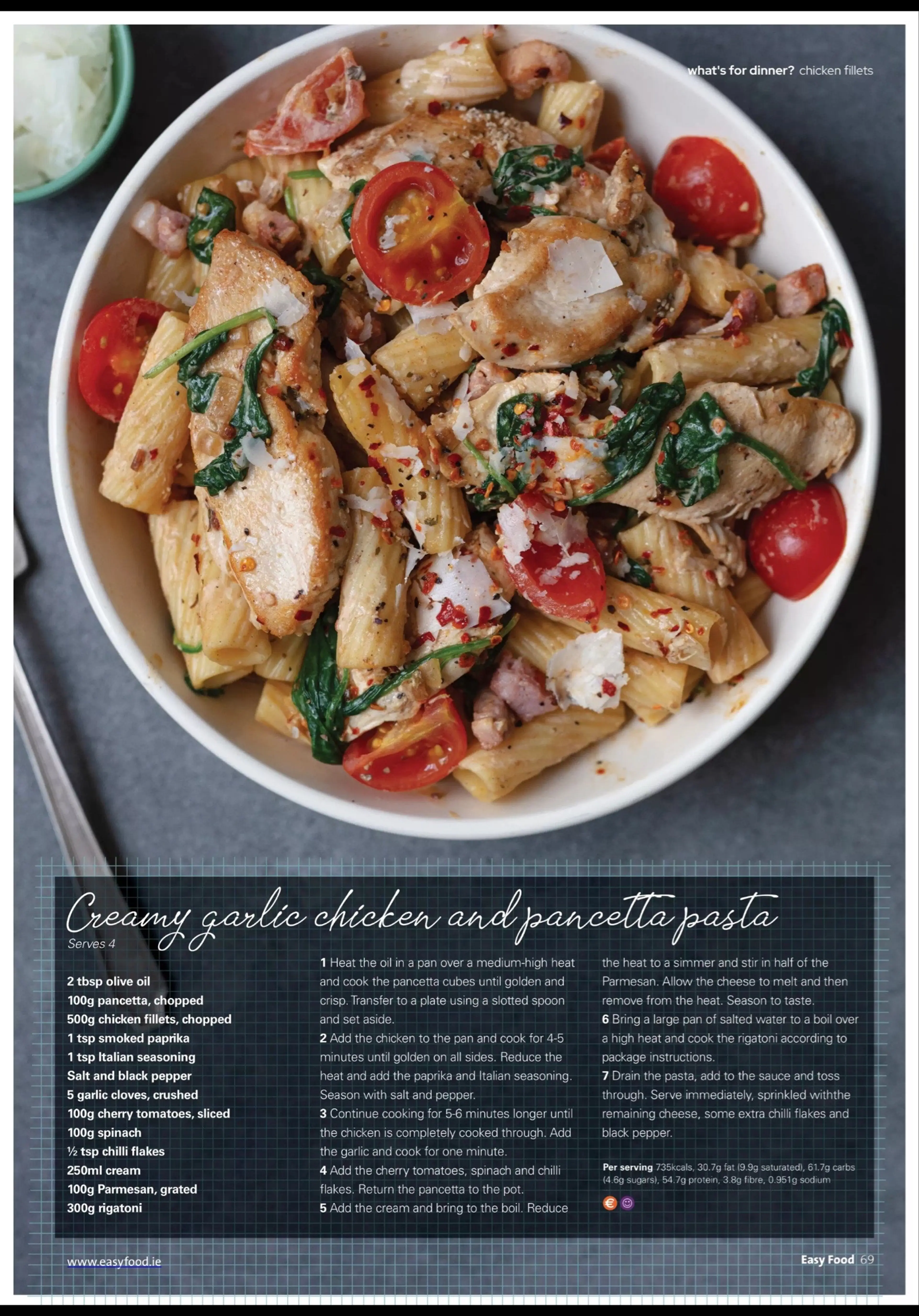 Creamy Garlic, Chicken And Pancetta Pasta