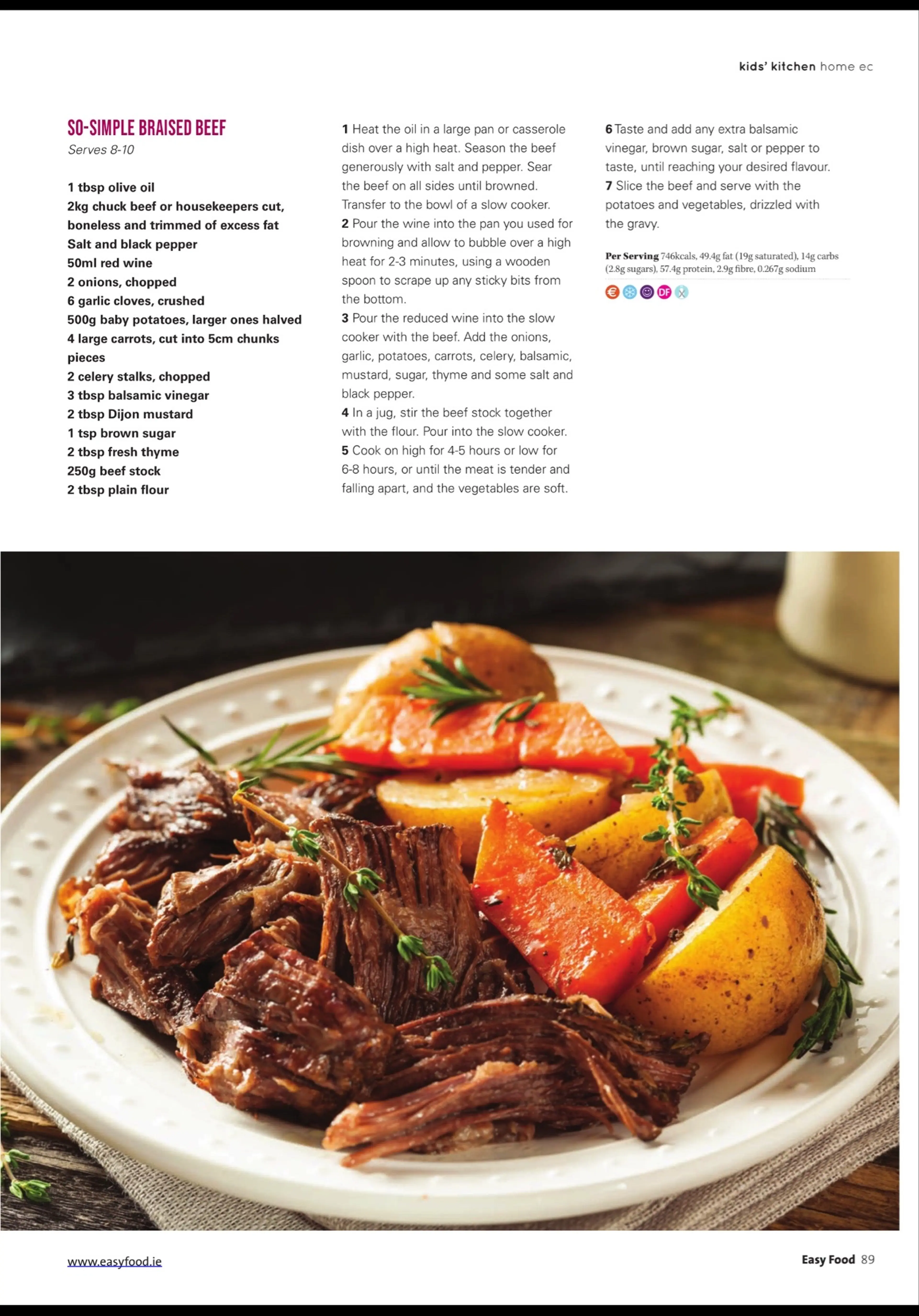 SO-SIMPLE BRAISED BEEF