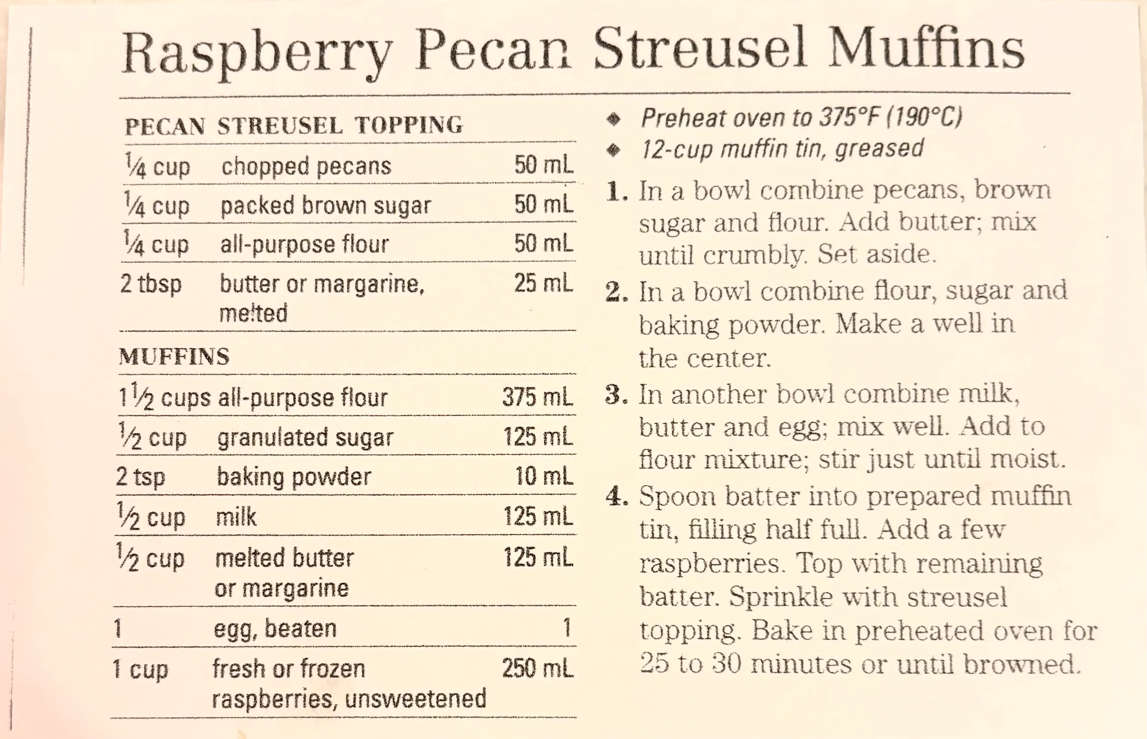 Raspberry Pecan Streusel Muffins