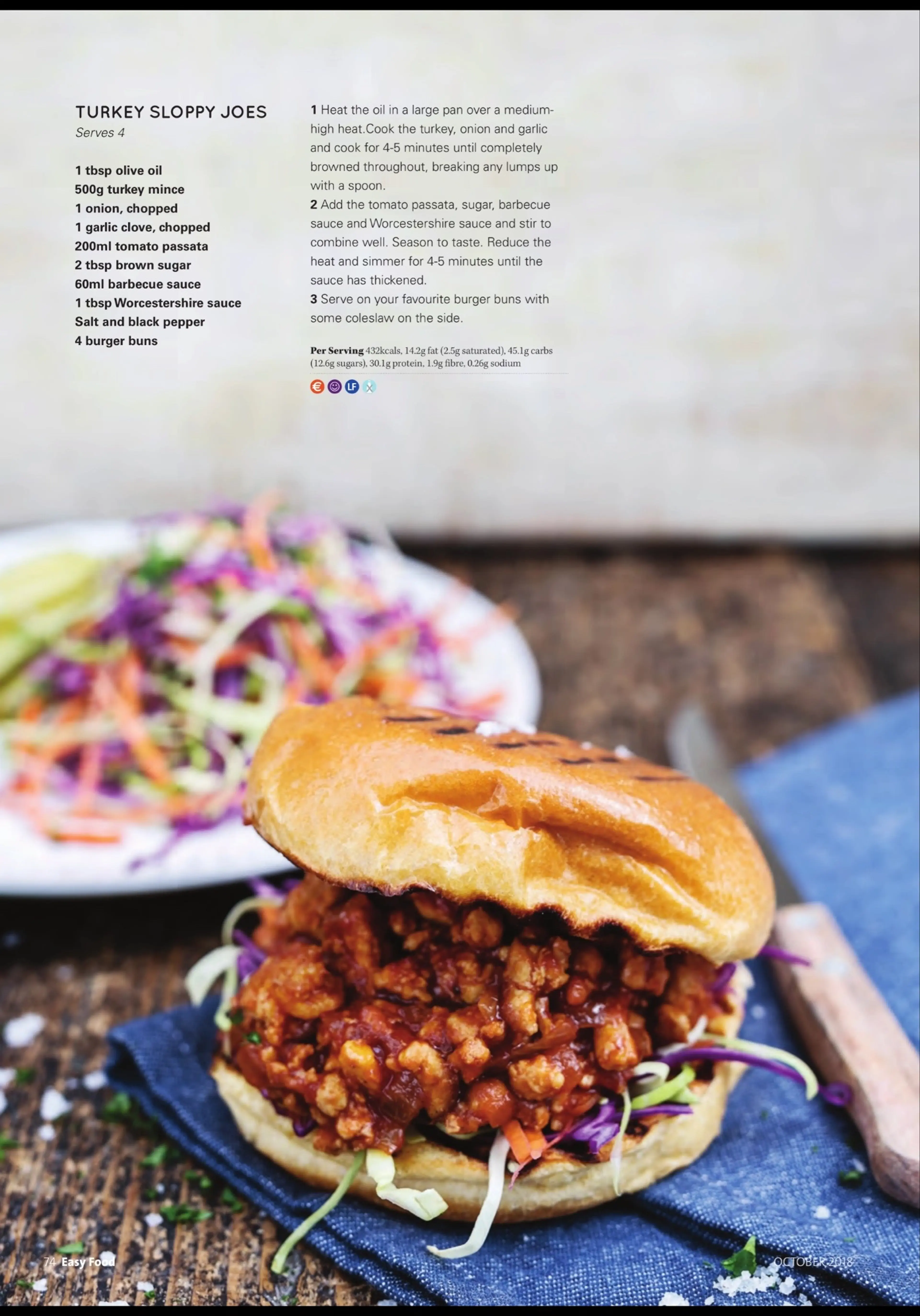 TURKEY SLOPPY JOES