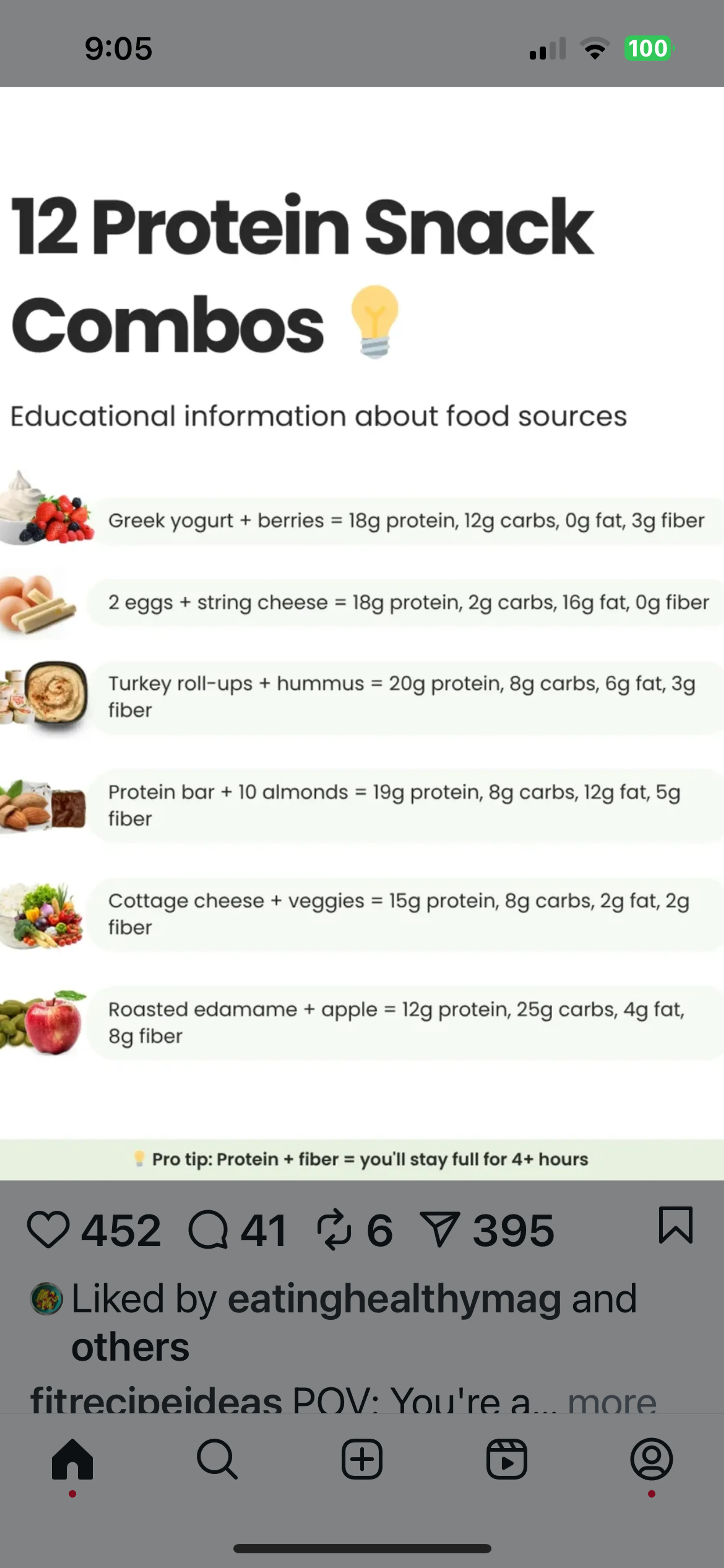 High protein Snacks