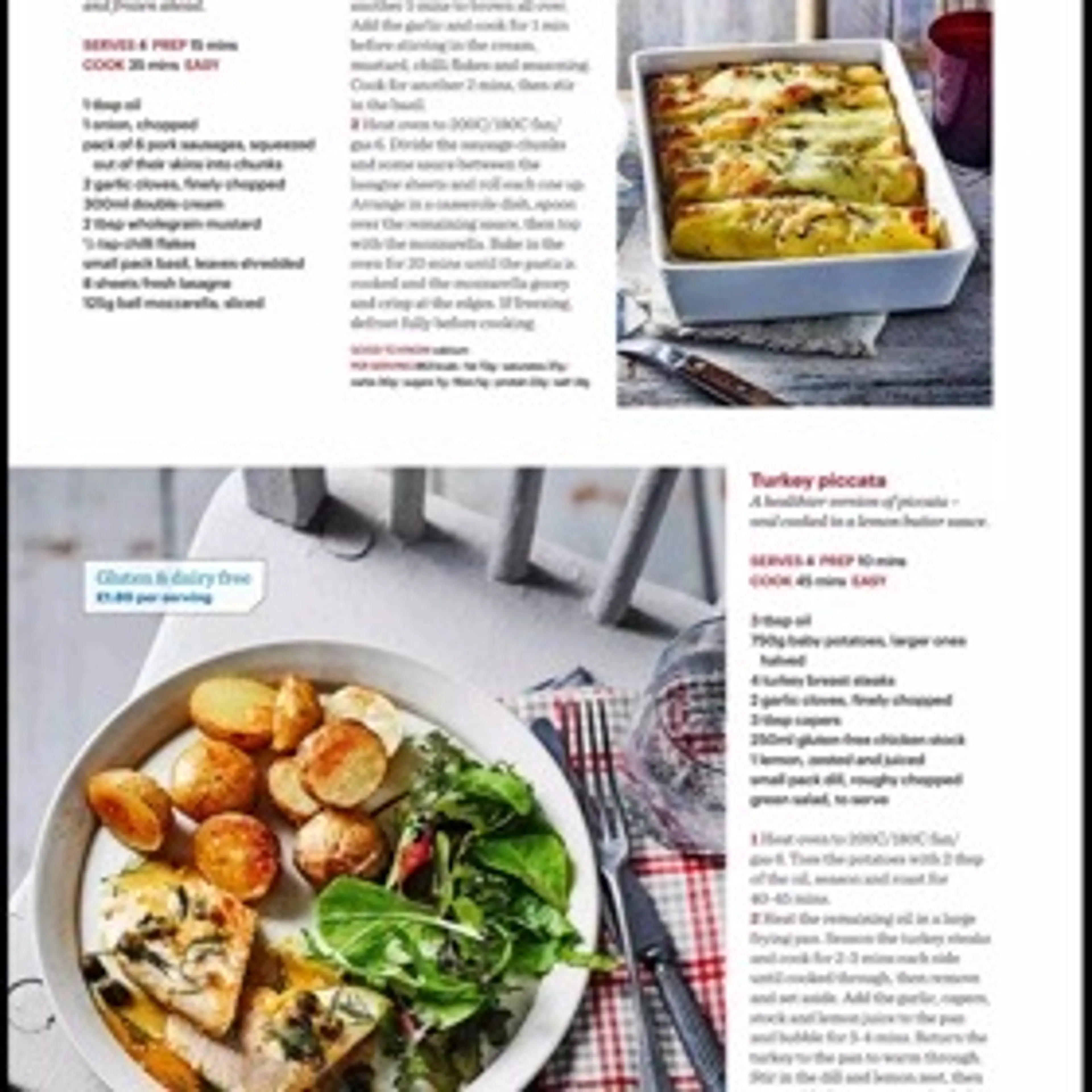 Turkey piccata