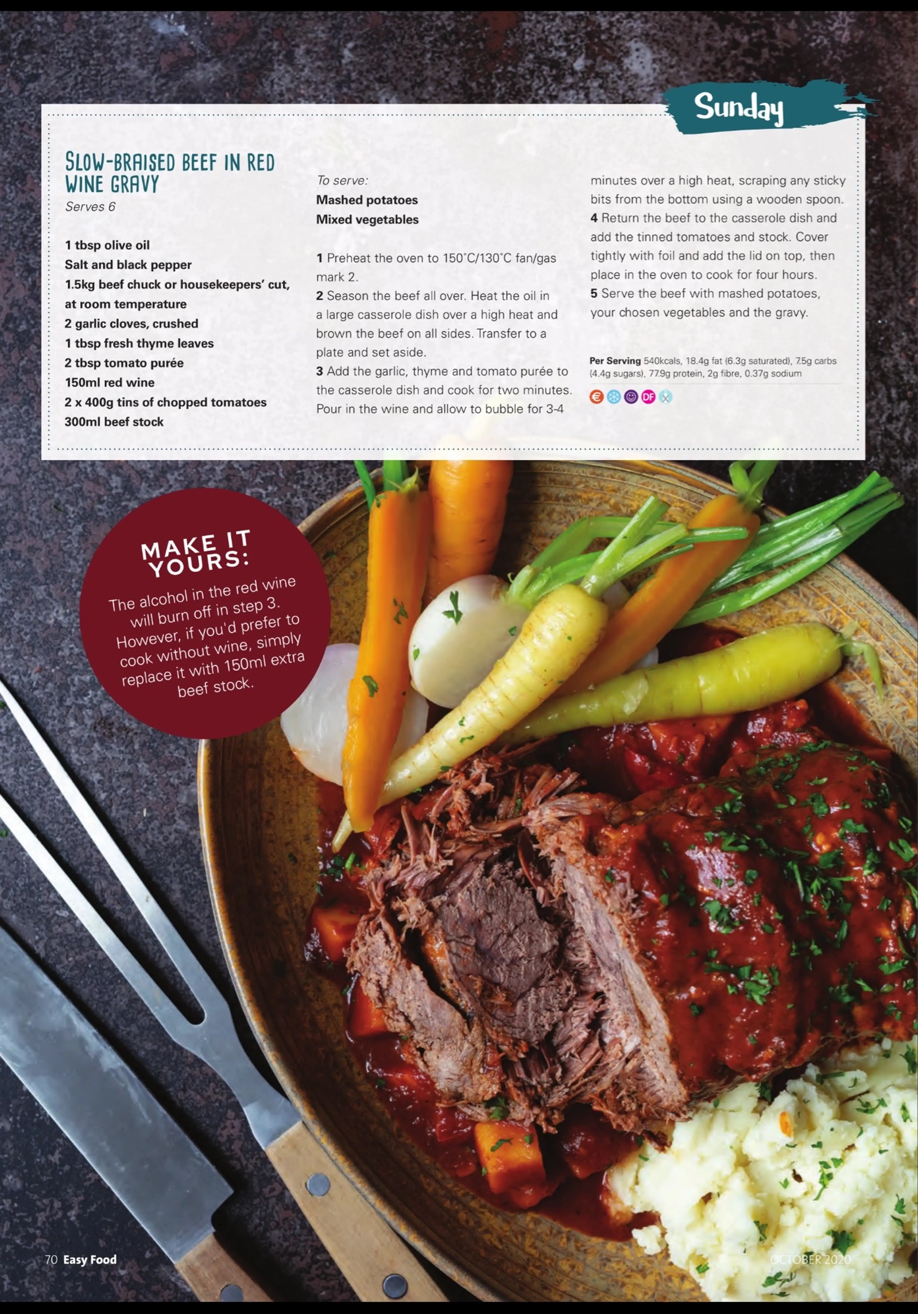 SLOW-BRAISED BEEF IN RED WINE GRAVY