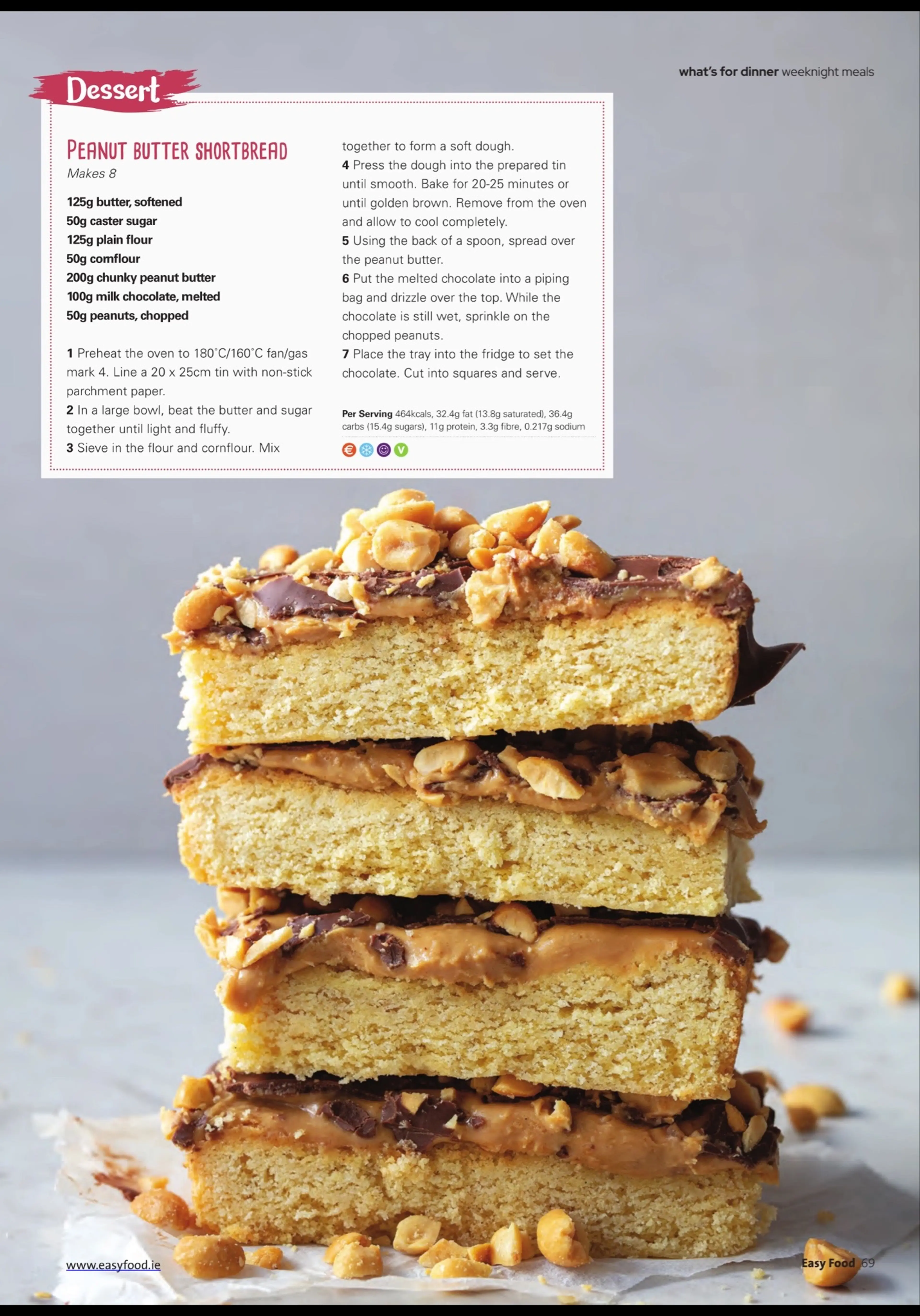 PEANUT BUTTER SHORTBREAD