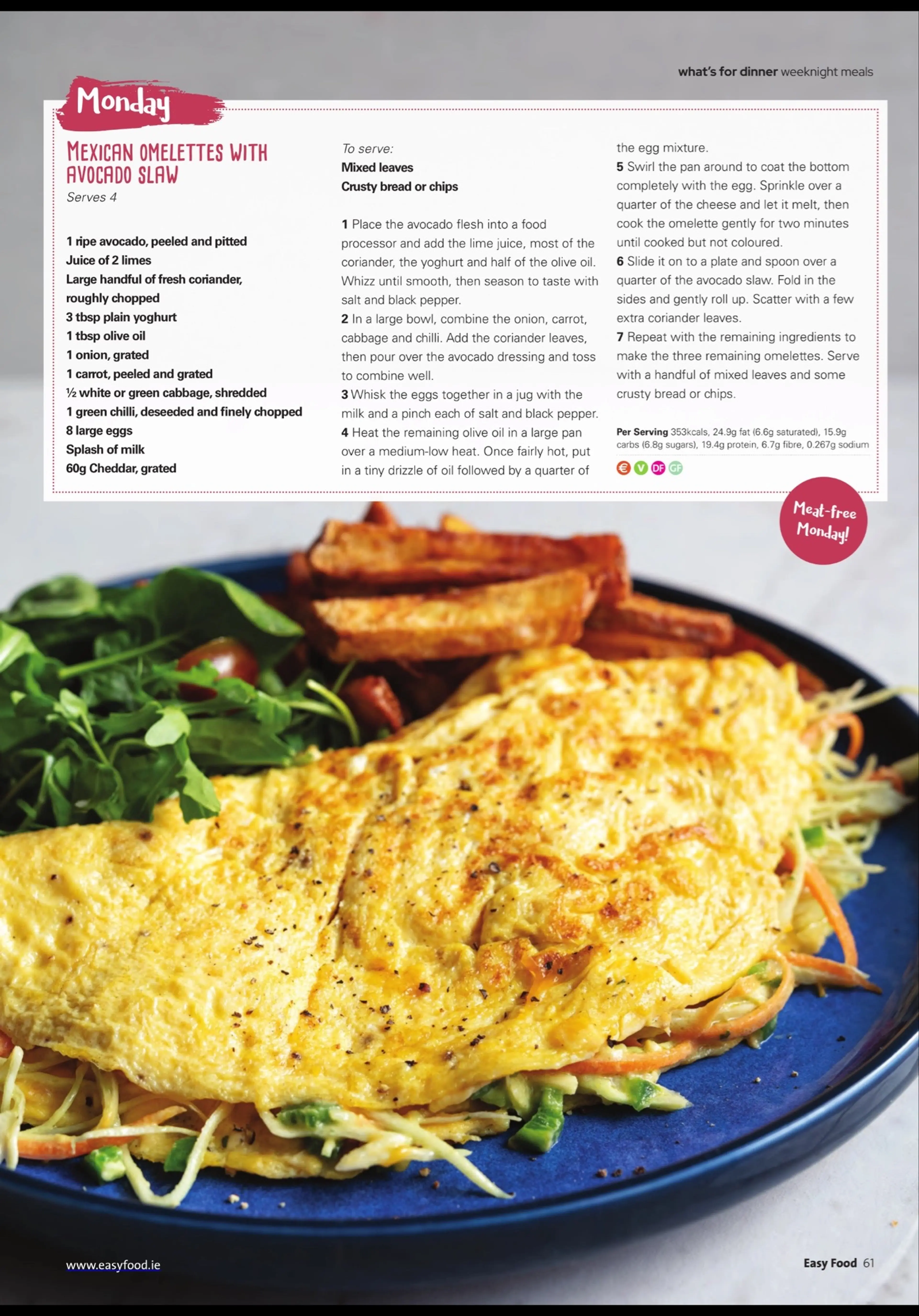 MEXICAN OMELETTES WITH AVOCADO SLAW