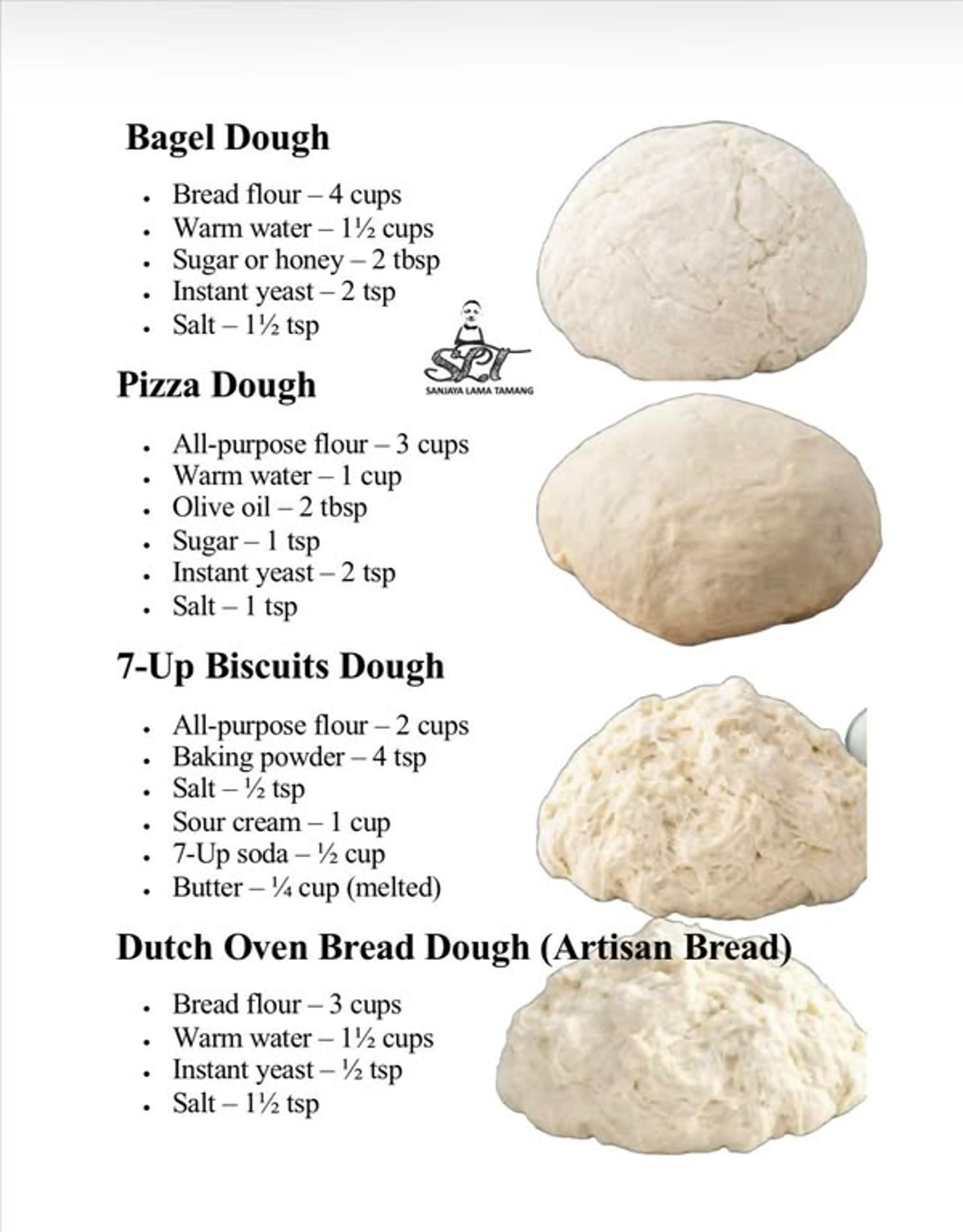 Dough Recipes Used in Bakeries and Home Baking