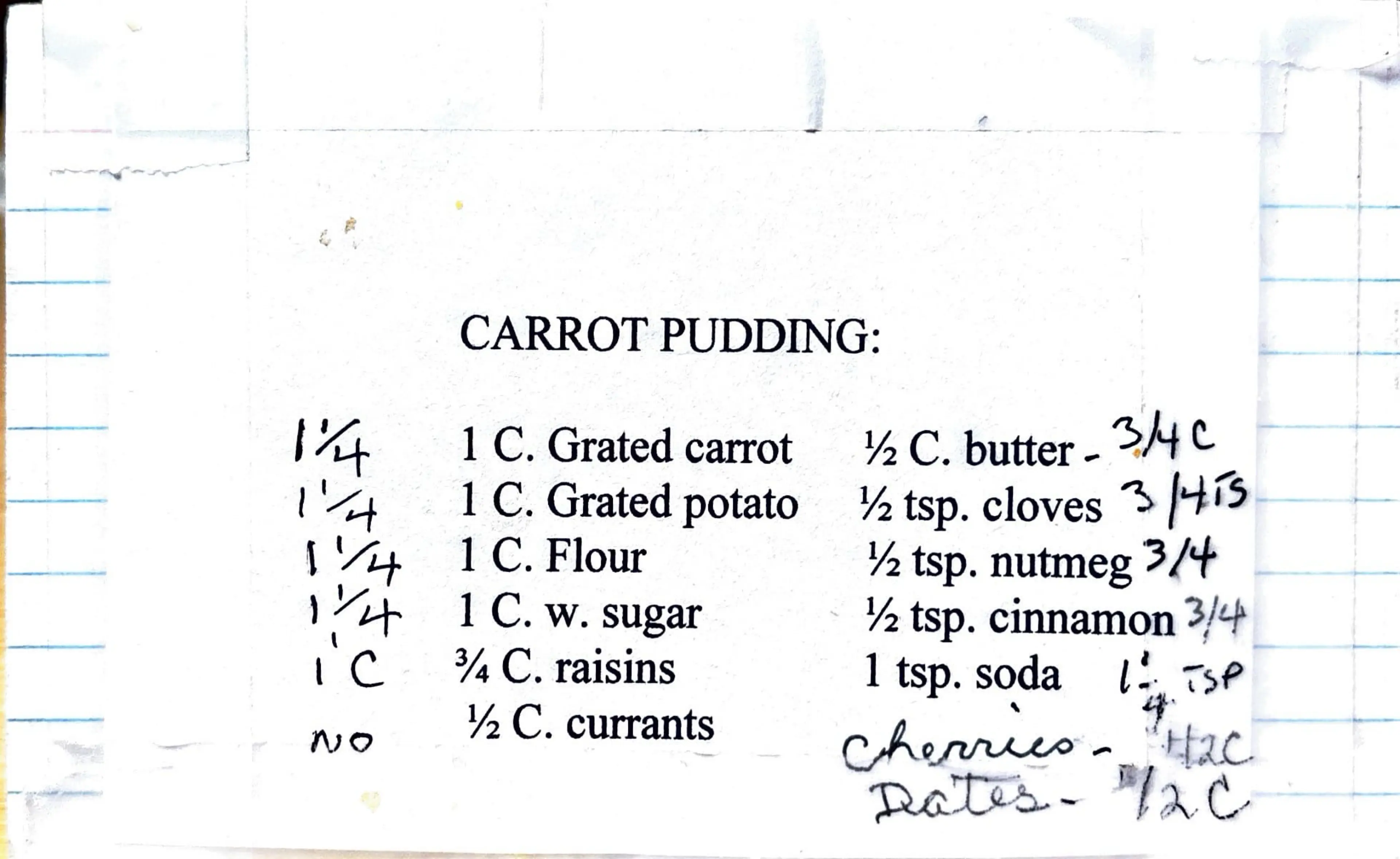 Carrot Pudding