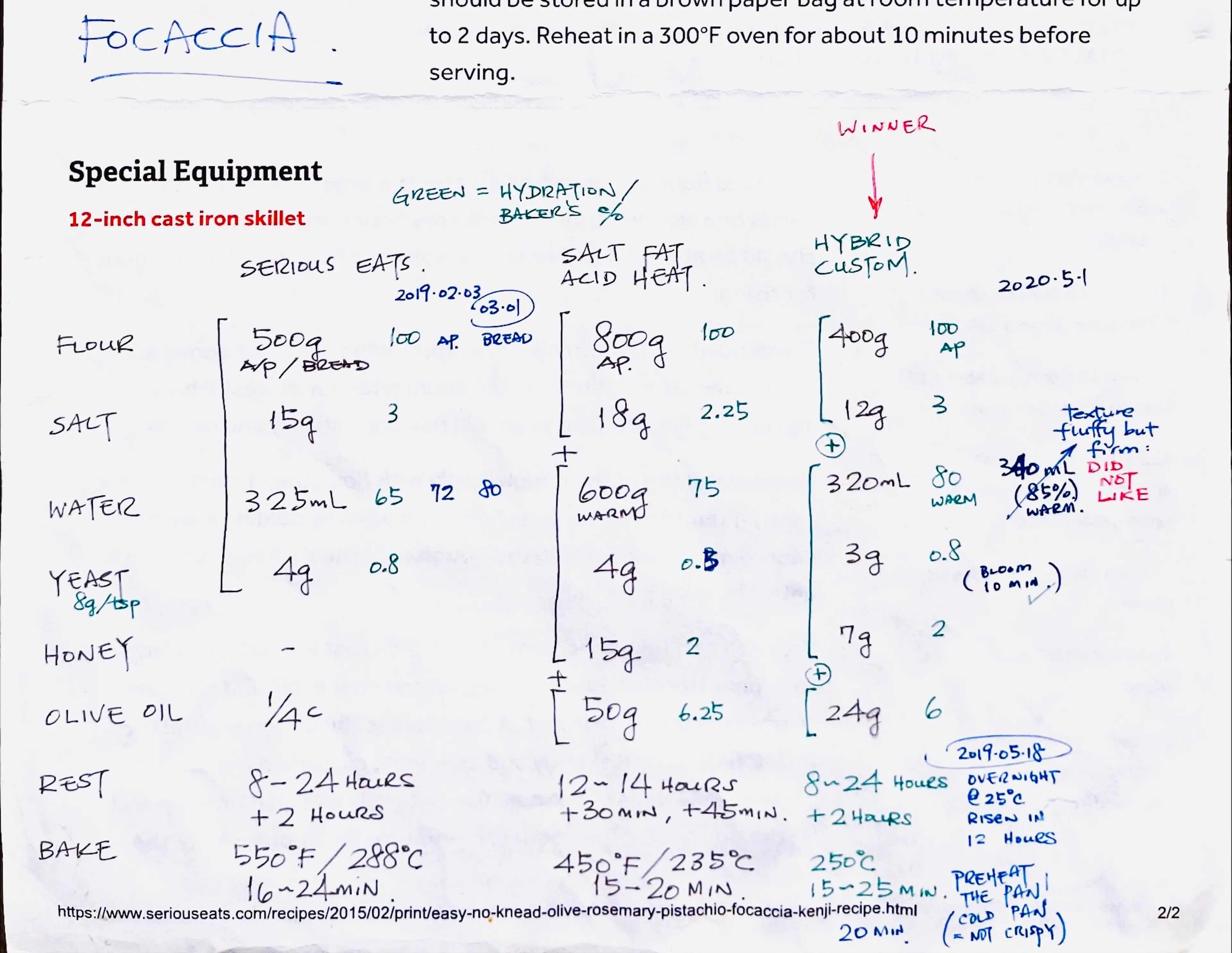 Ben's hybrid no-knead focaccia