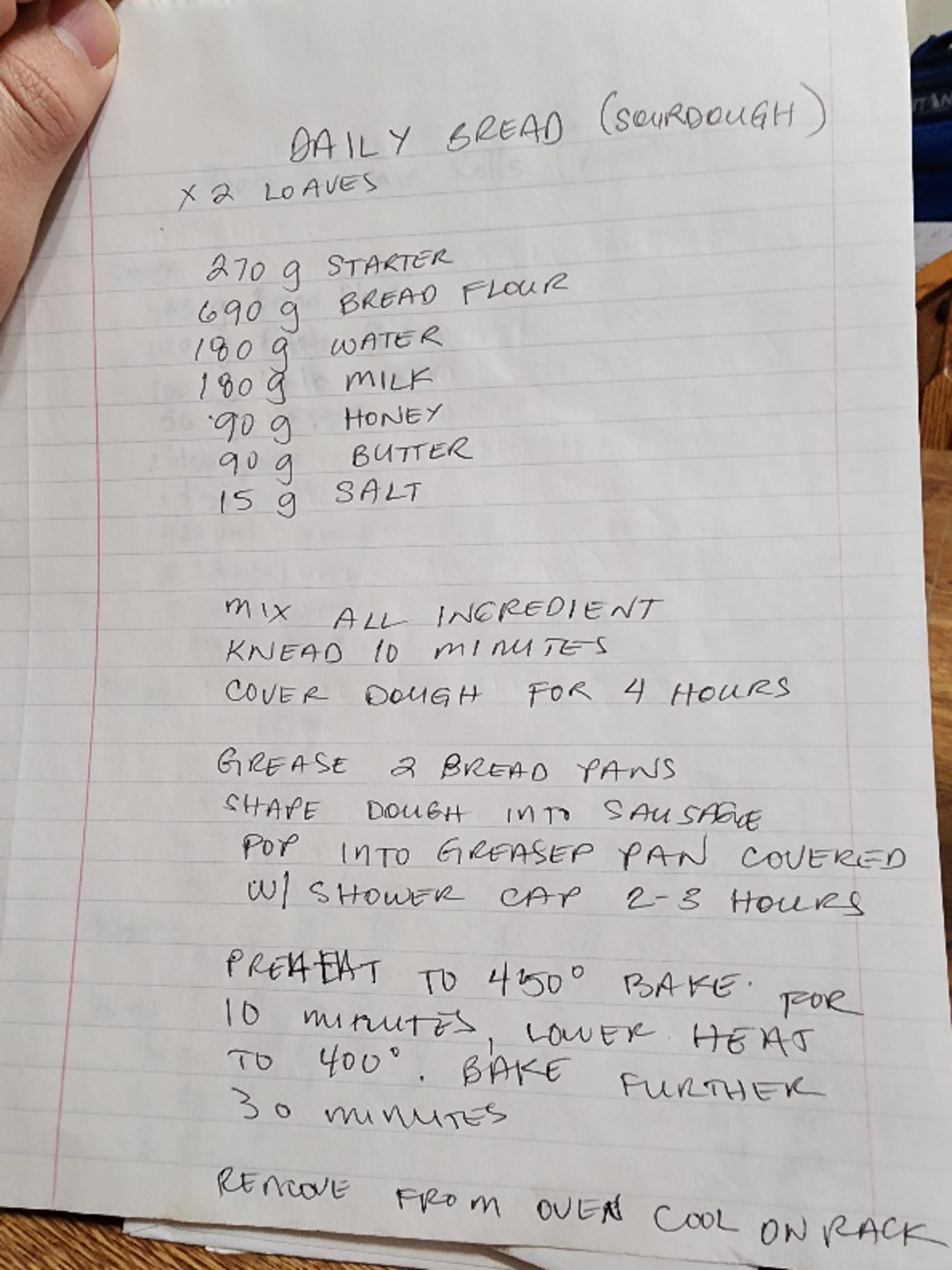 Sourdough Daily Bread