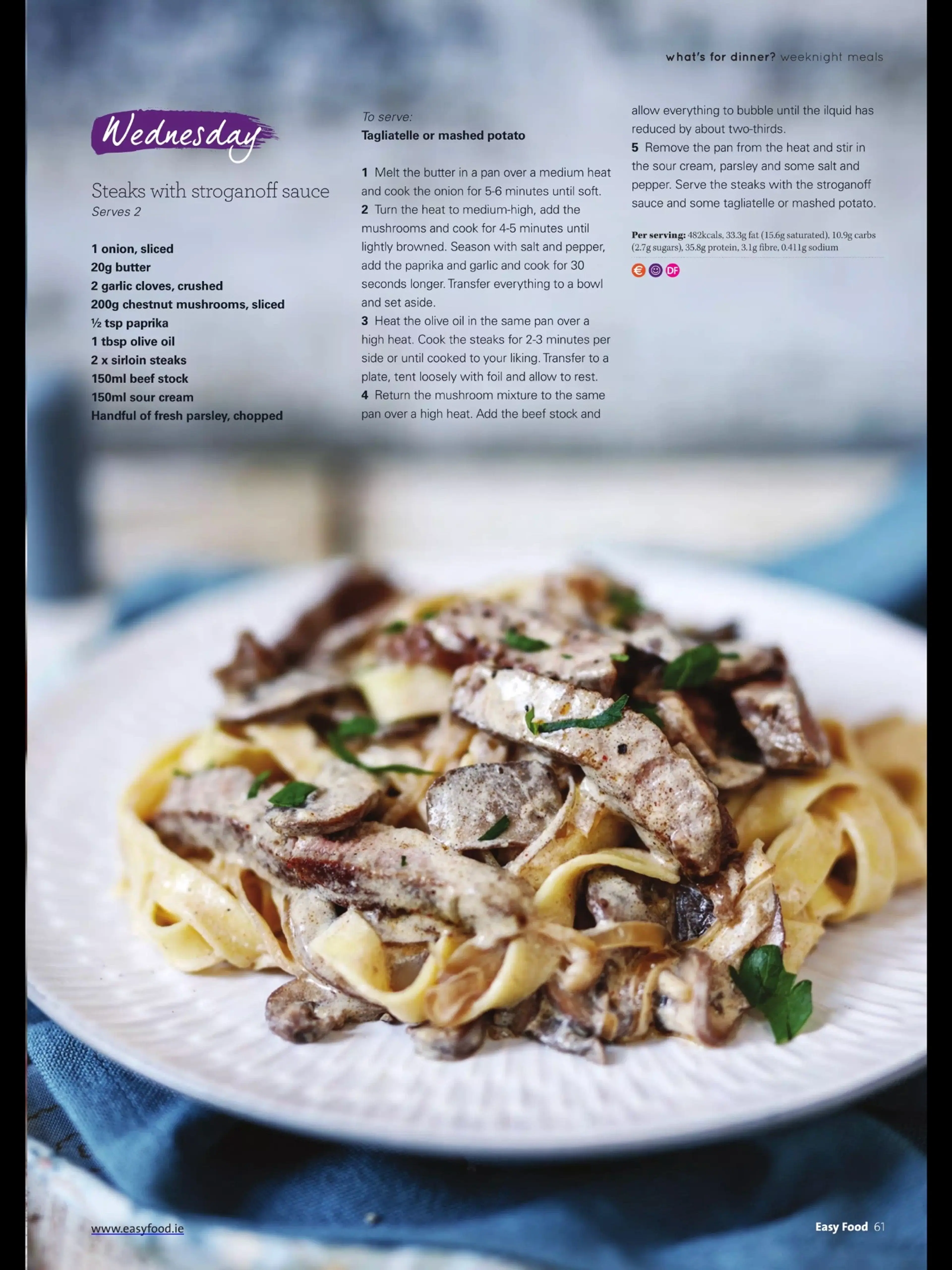 Steaks with stroganoff sauce