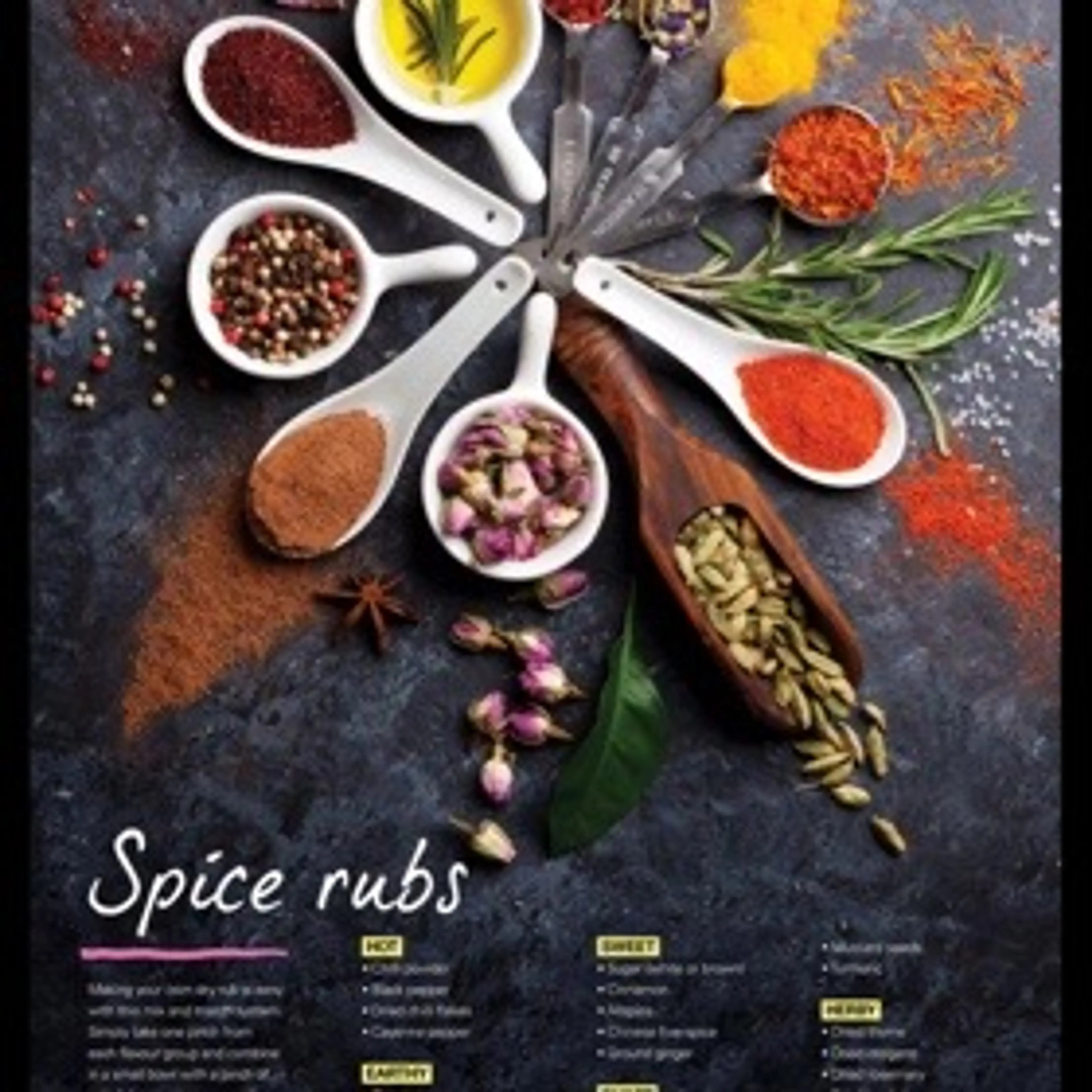 Spice Rubs
