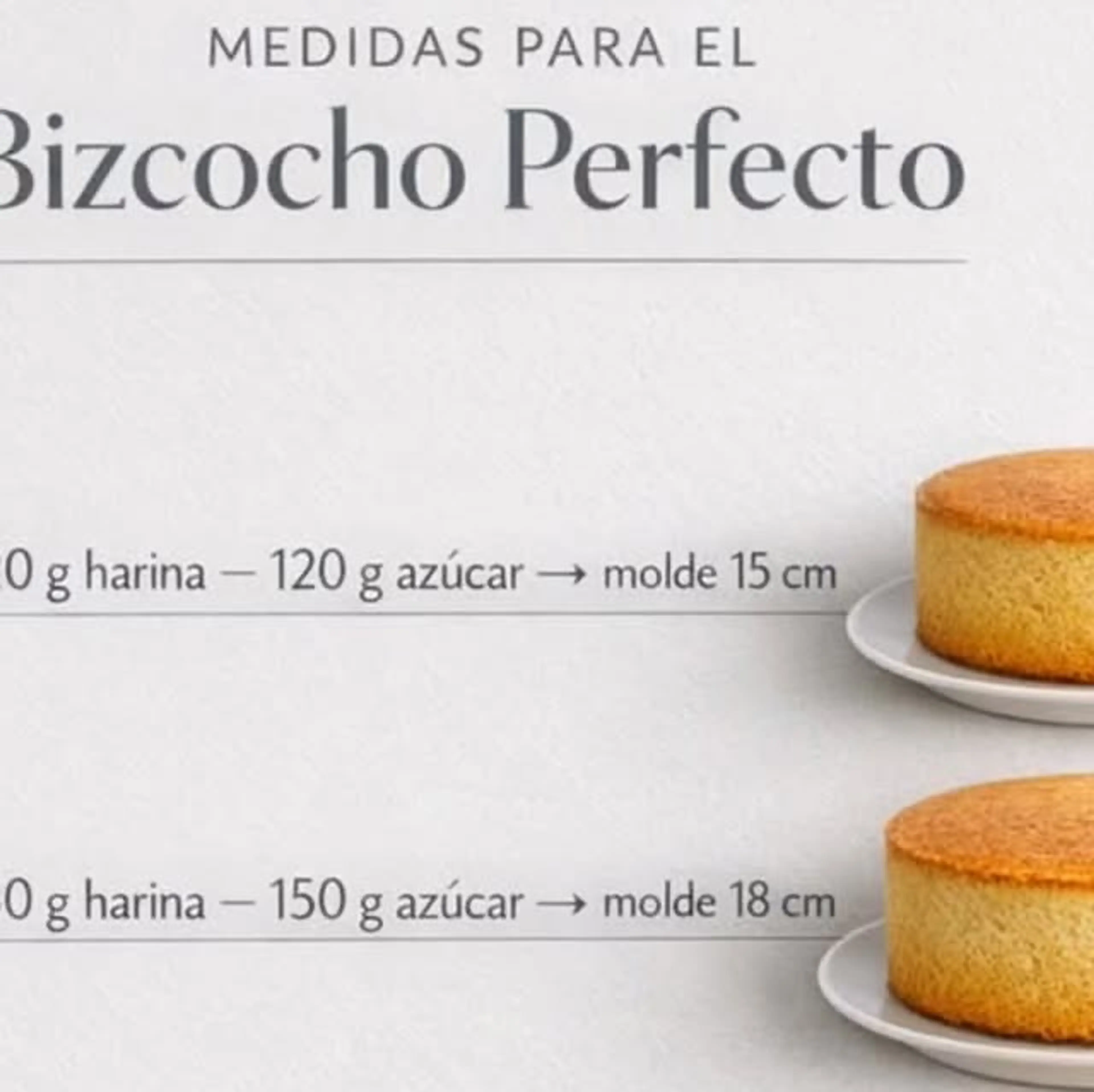 Bizcocho Perfecto (sin Polvo De Hornear