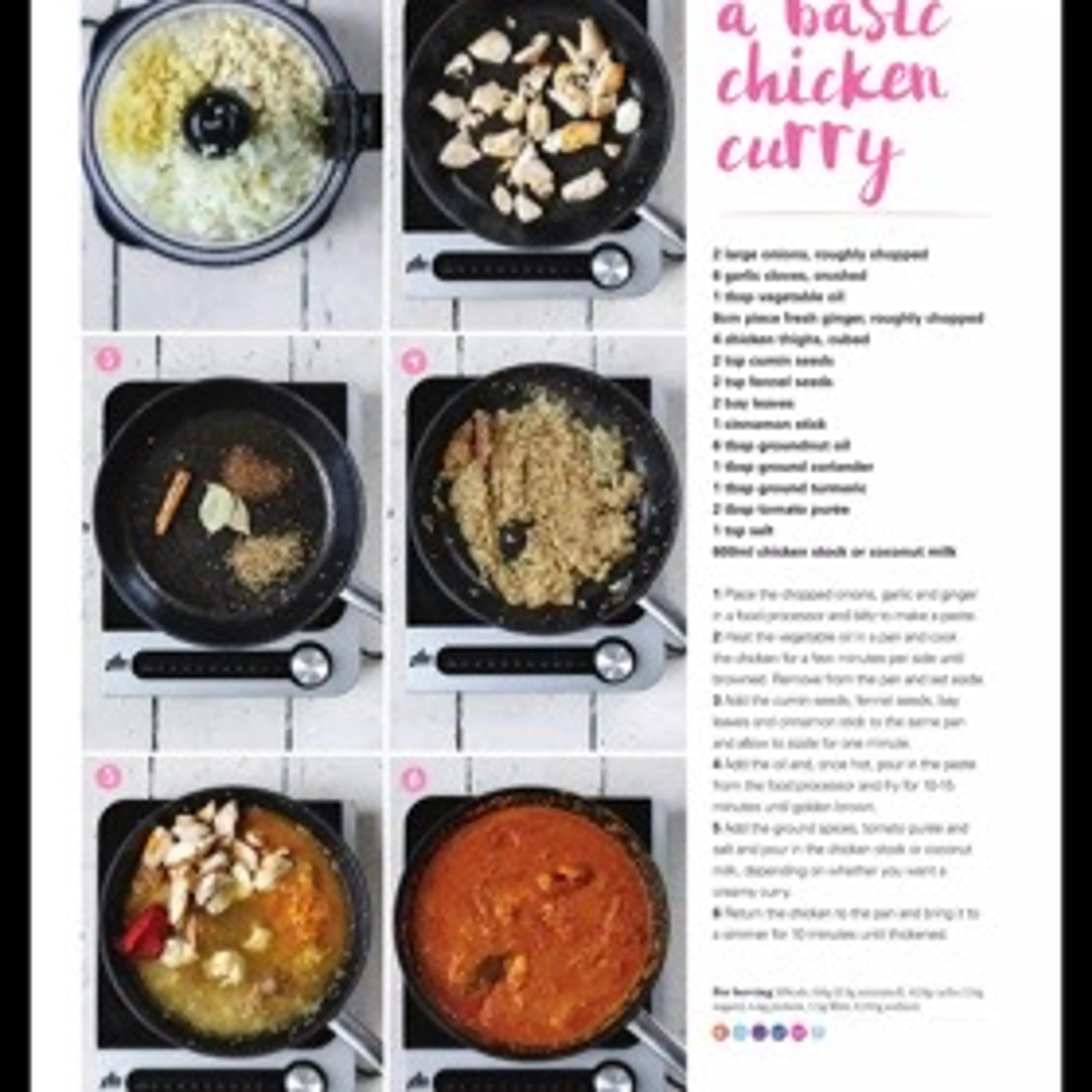 HOW TO MAKE... A Basic Chicken Curry