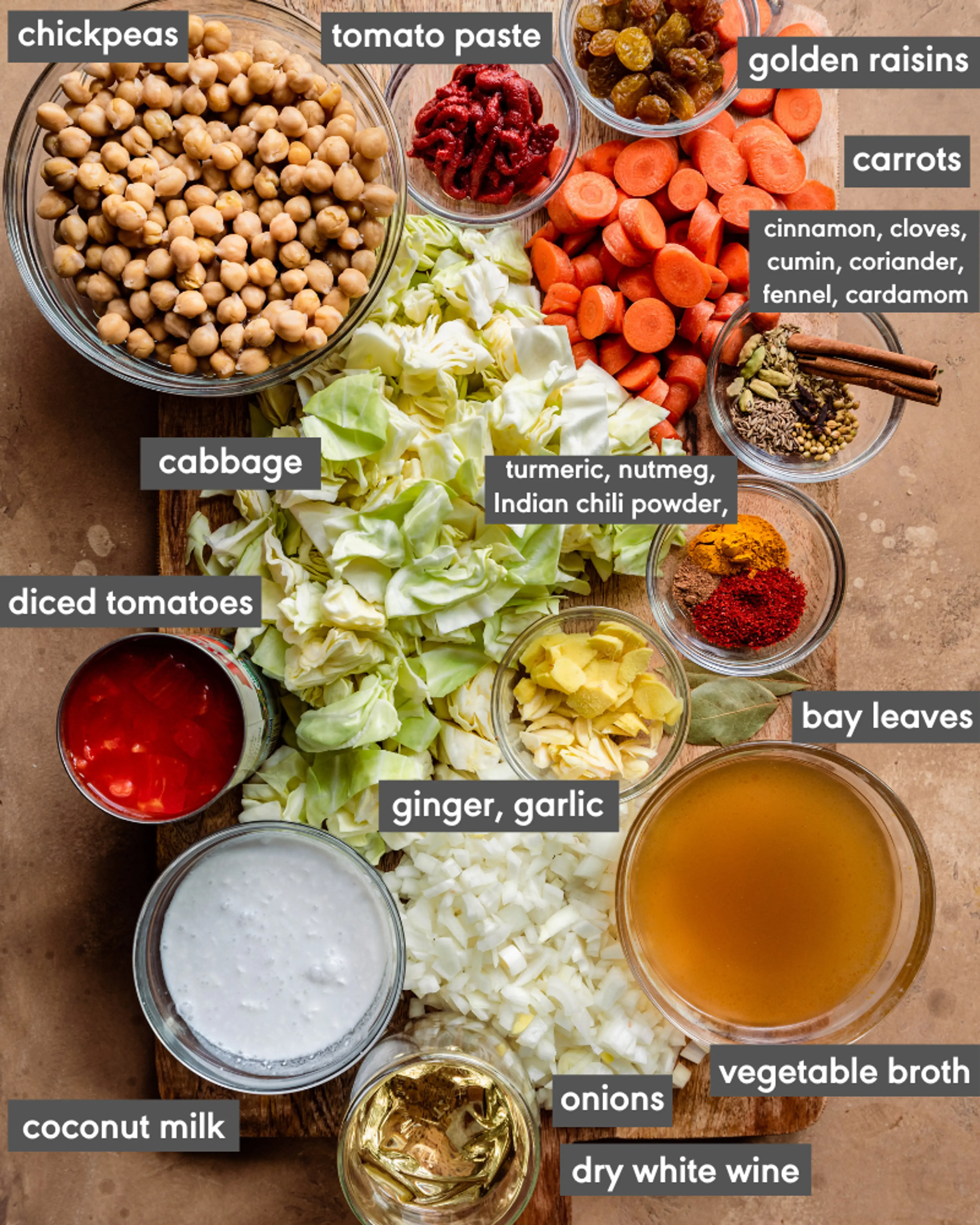 Braised Indian Chickpea Stew