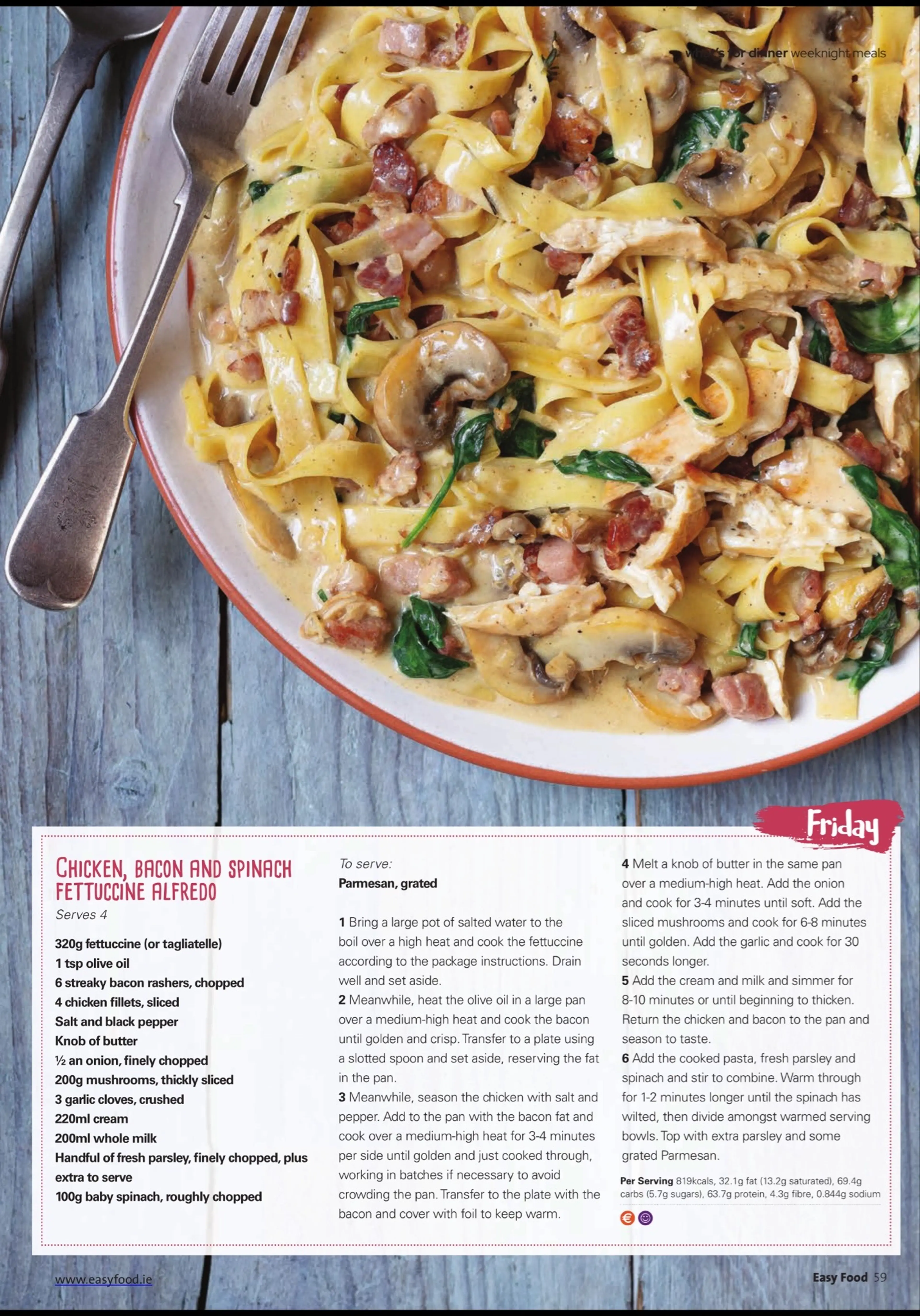 CHICKEN, BACON AND SPINACH FETTUCCINE ALFREDO