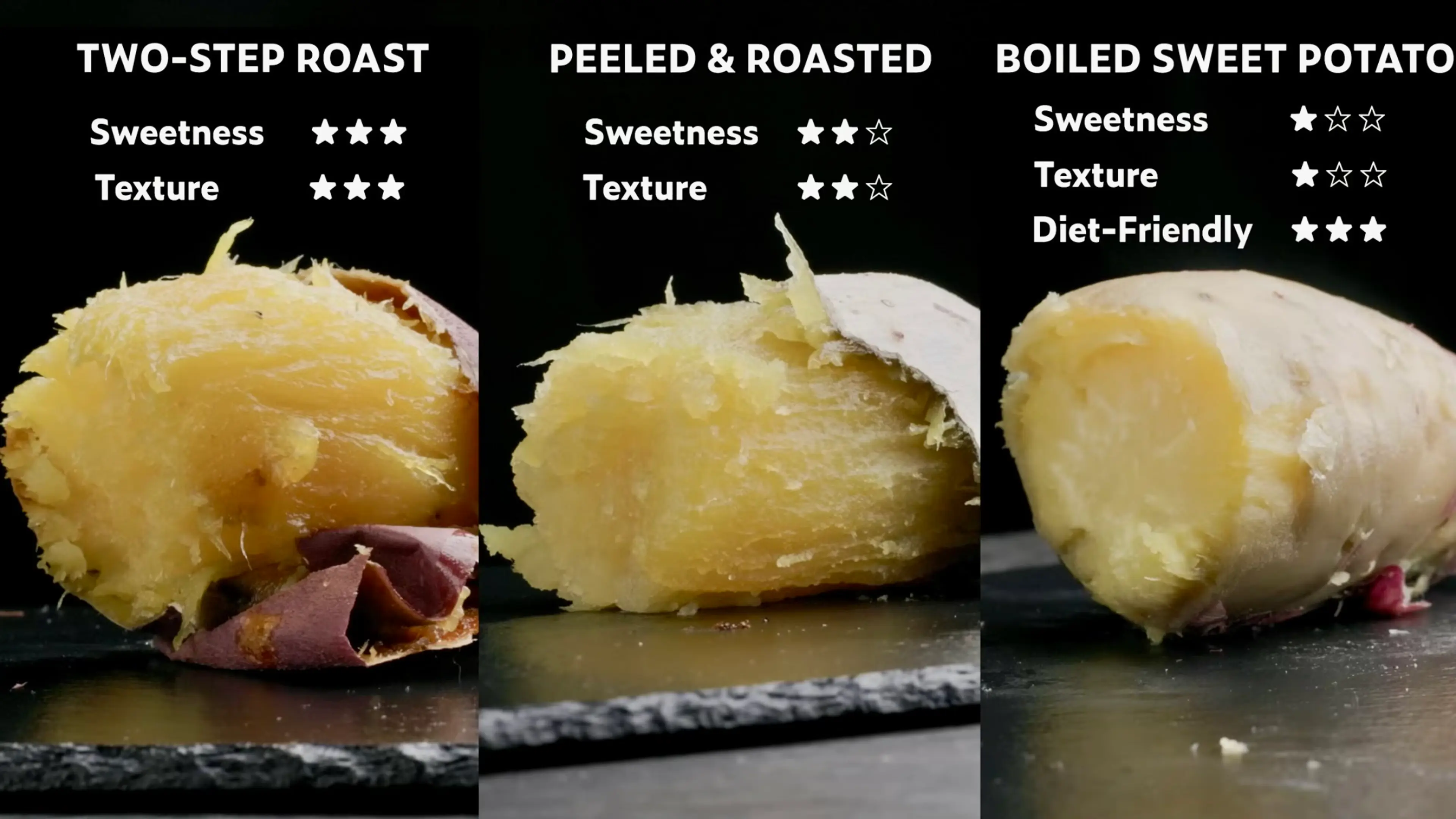Japanese roasted sweet potato / yam
