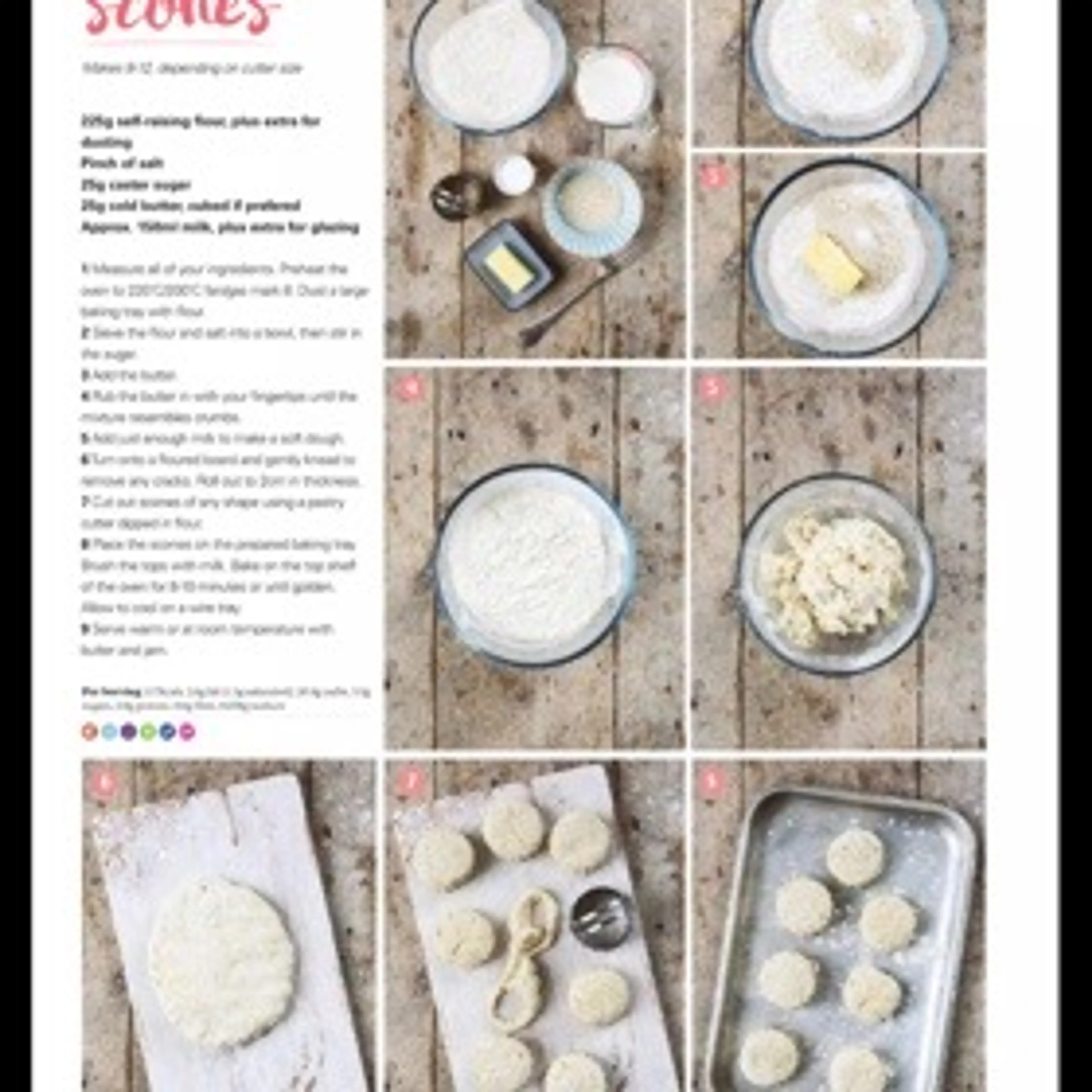 Scones